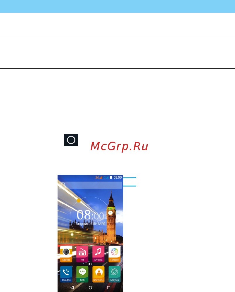 Philips S337 Black+Red [4/35] Главный экран