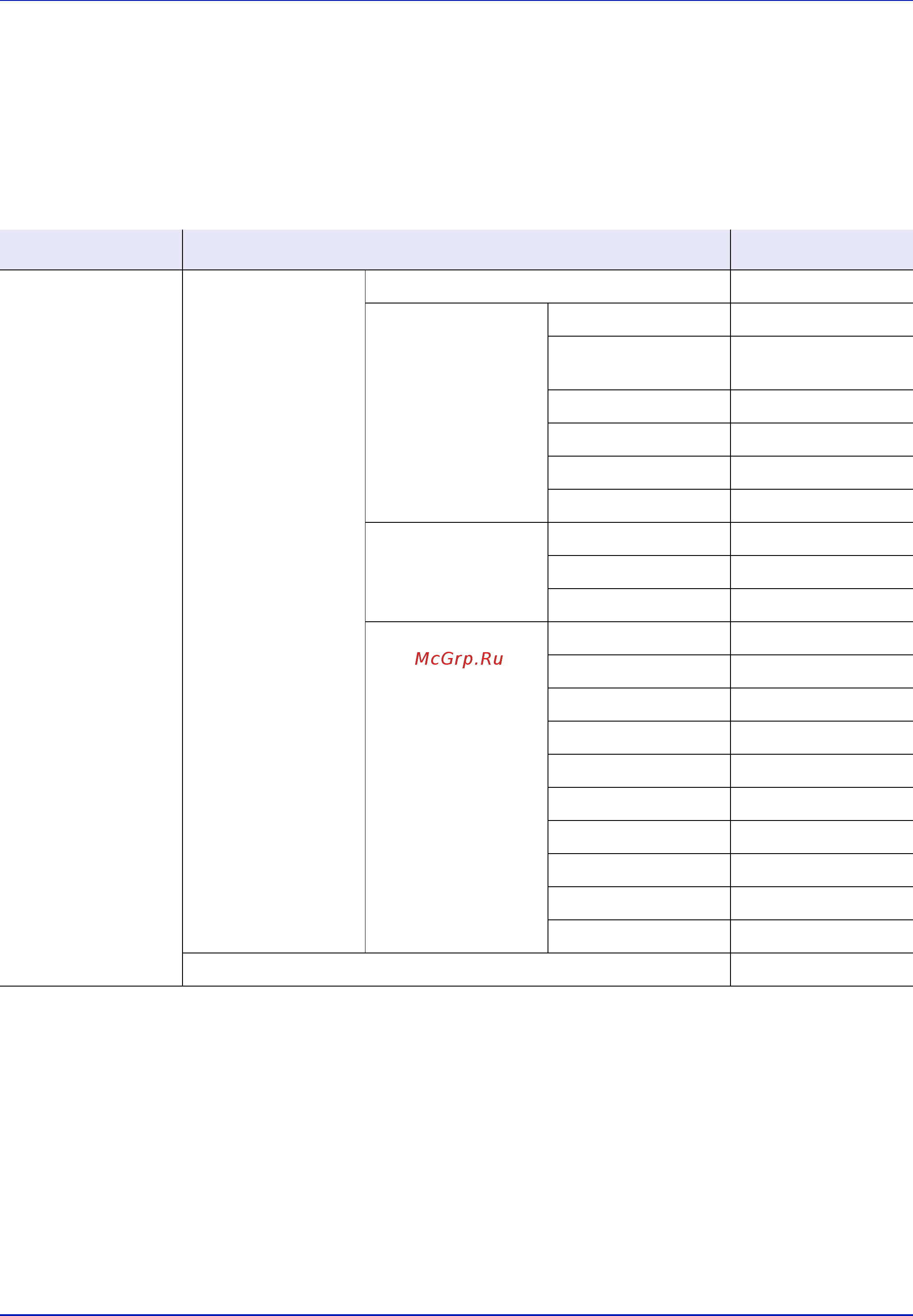 Kyocera ECOSYS FS-4300DN [24/133] Подготовка к использованию