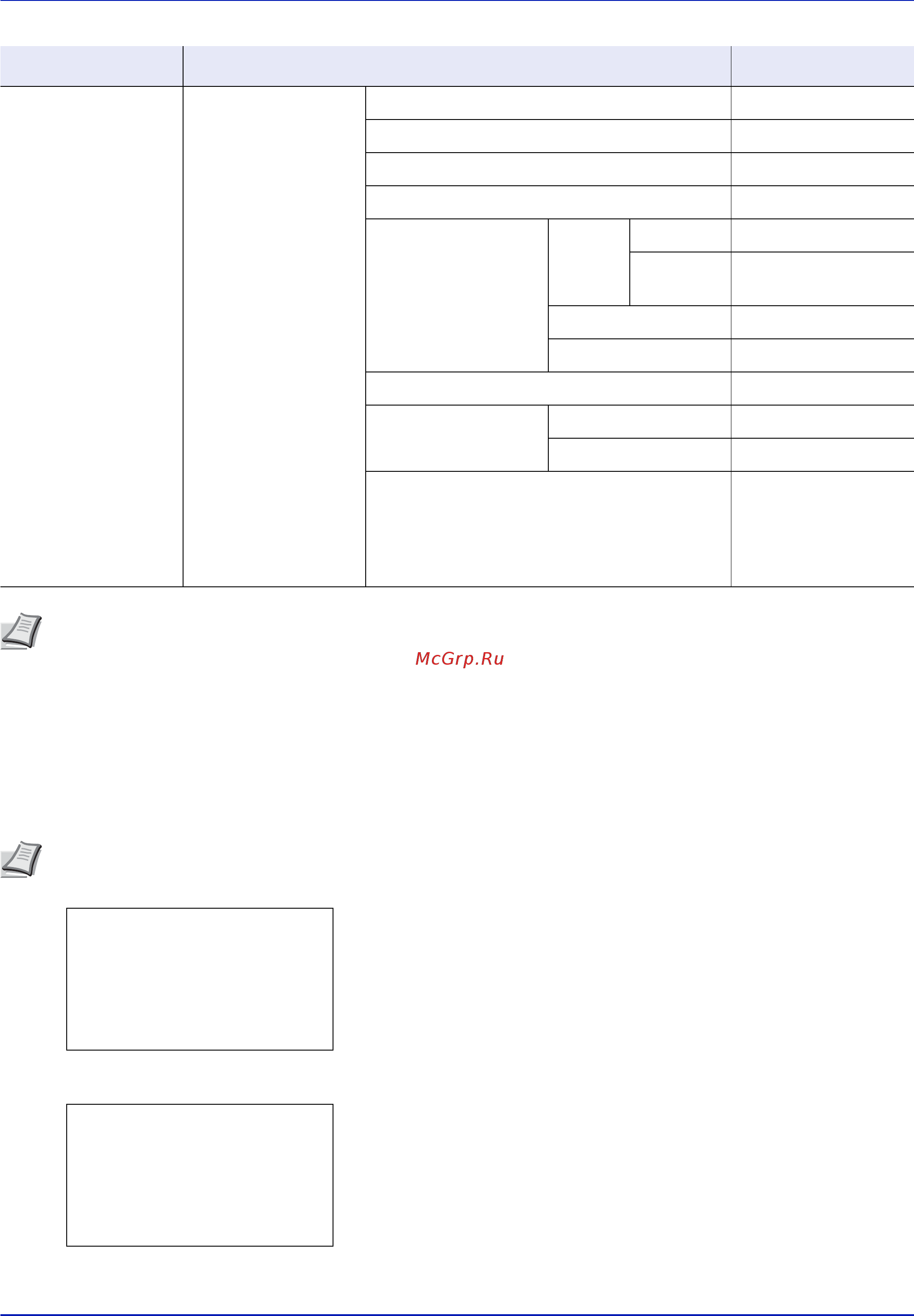 Kyocera ECOSYS FS-4300DN [25/133] Настройки tcp ip