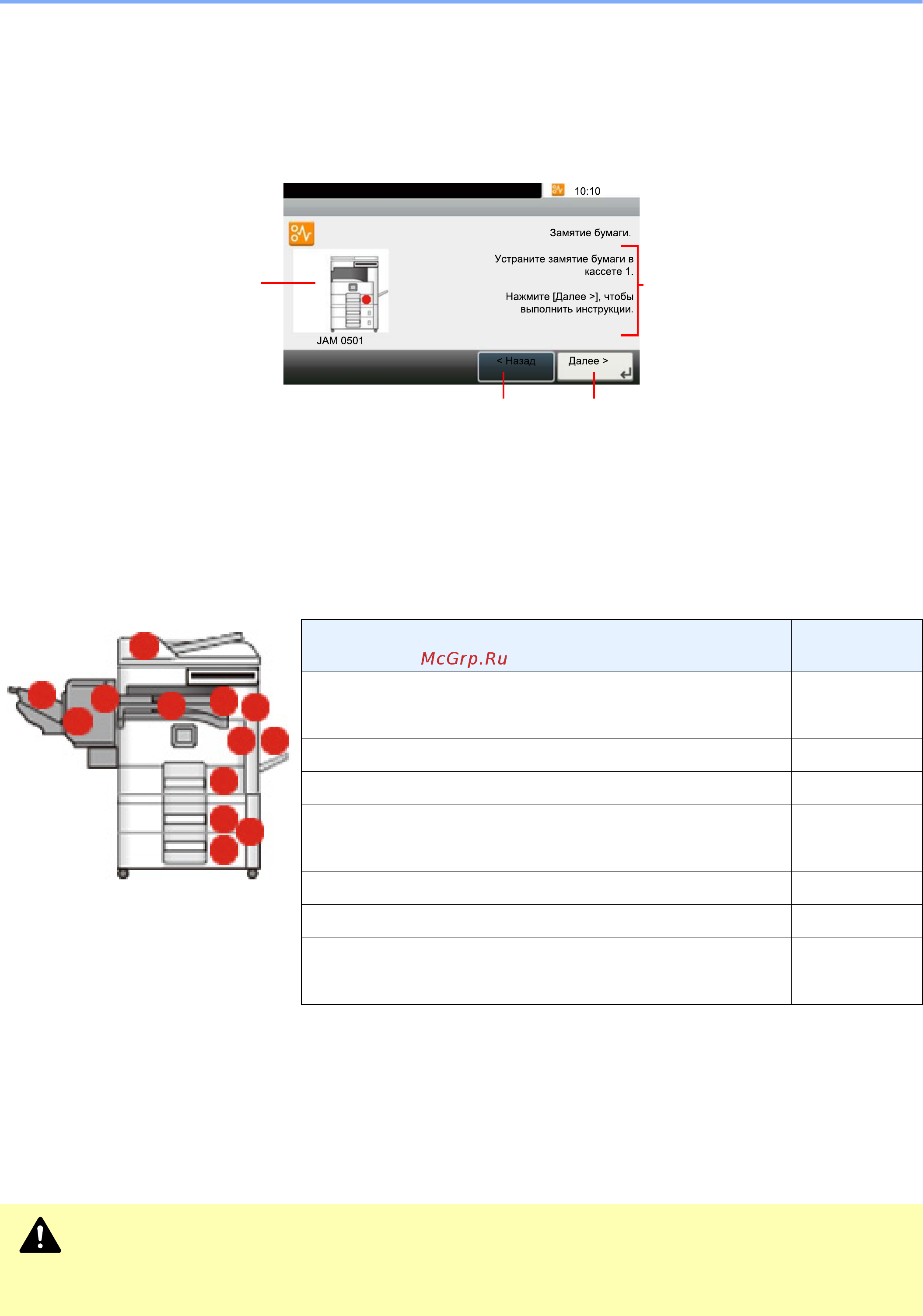 Kyocera ECOSYS FS-C8525MFP [166/194] Устранение замятия бумаги