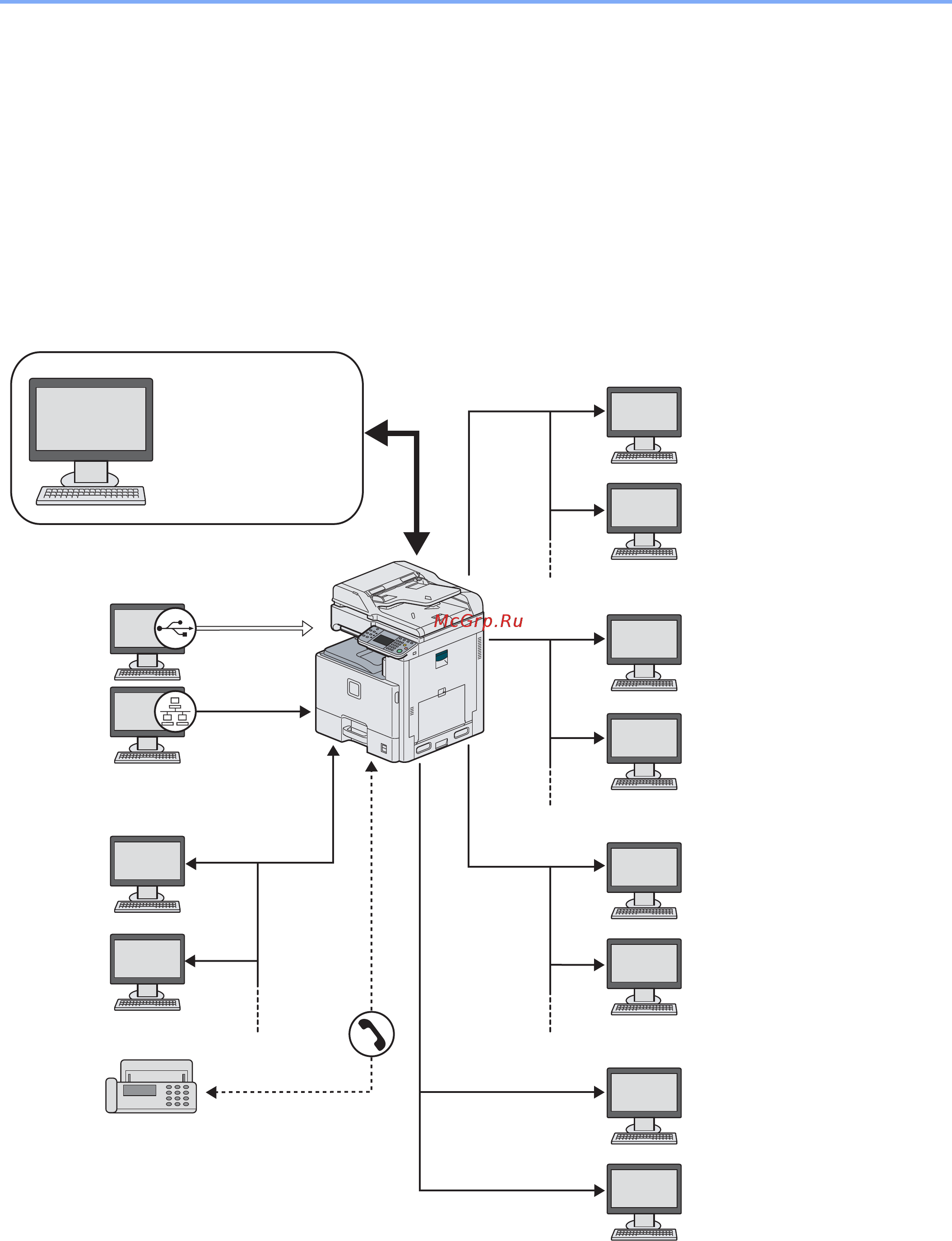Kyocera ECOSYS FS-C8525MFP [41/194] Подключение сканера к компьютерной сети с помощью сетевого кабеля 1000base t 100base tx или 10base t