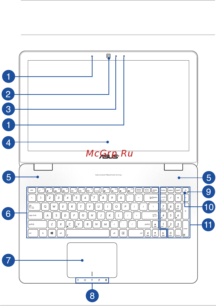 Asus N751JX-T7096T [14/140] Знакомство с ноутбуком