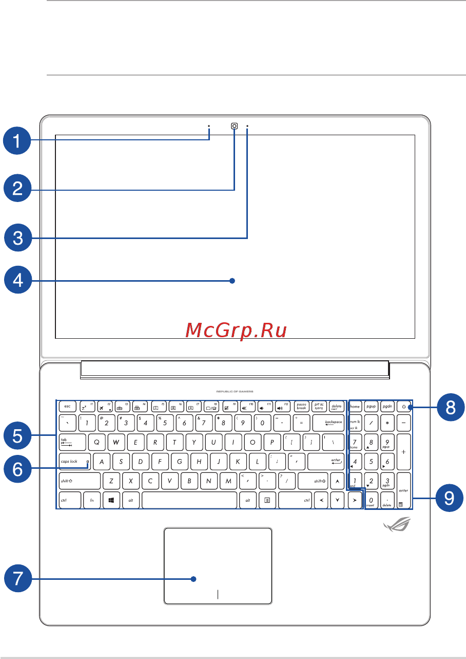 Asus ROG G501JW-CN369T [14/116] Знакомство с ноутбуком