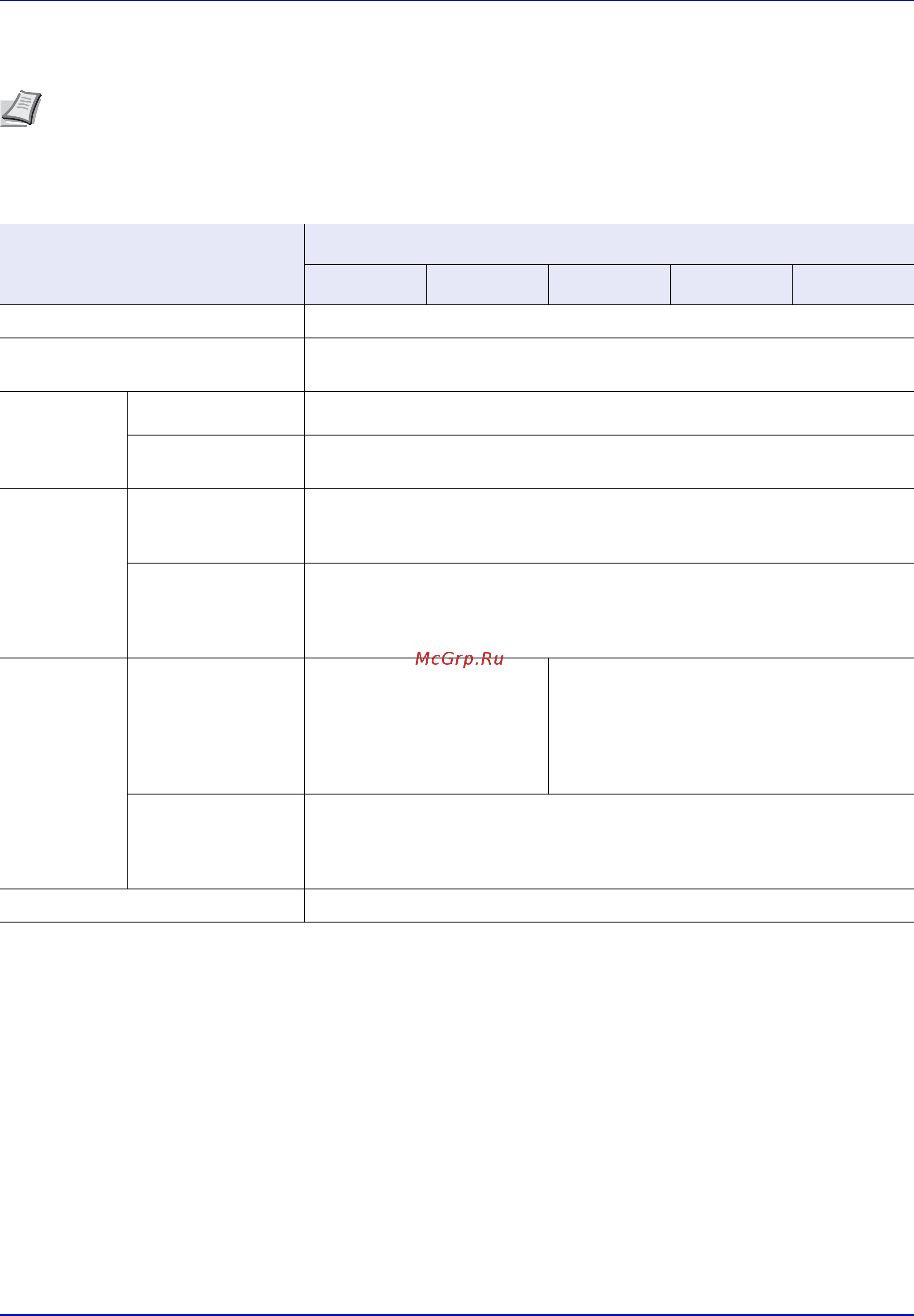 Kyocera ECOSYS FS-2100DN [120/133] Характеристики