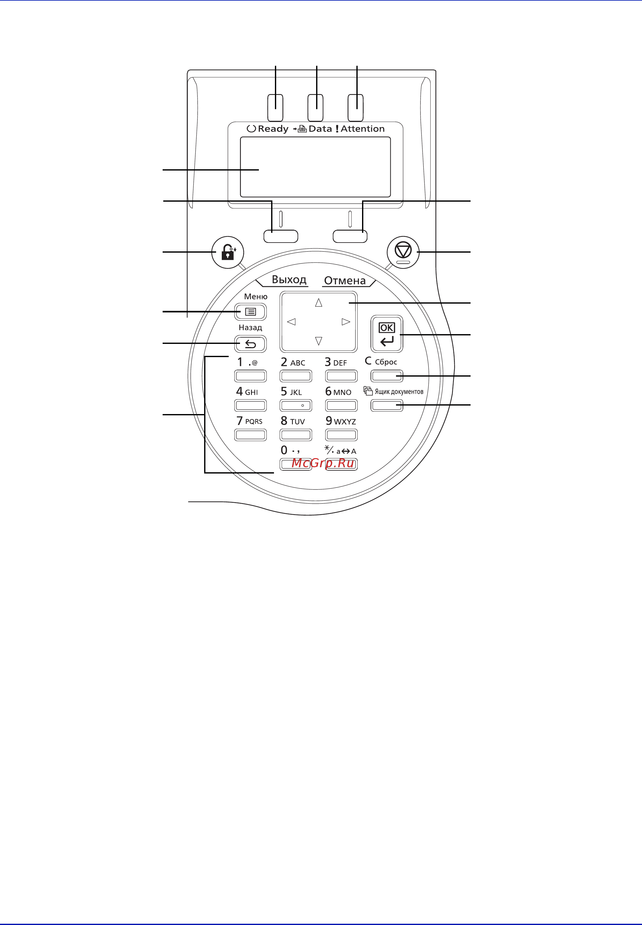 Kyocera ECOSYS FS-2100DN [21/133] Панель управления
