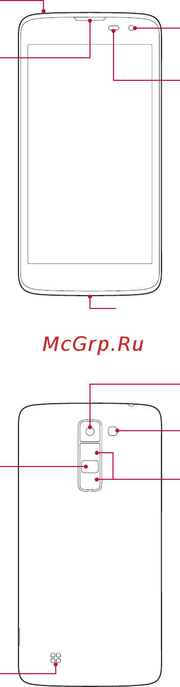 LG K7 Gold (X210DS) [20/84] Вид устройства
