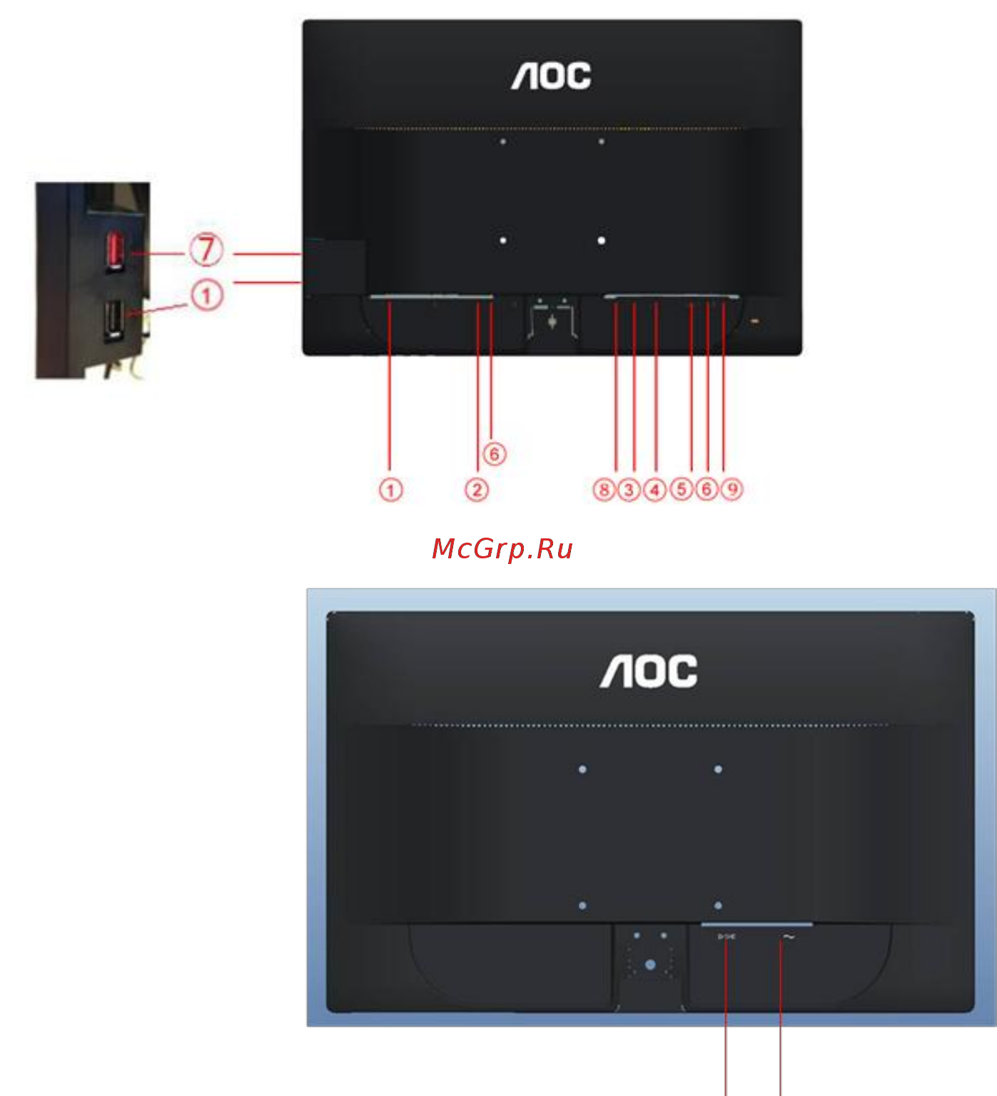 AOC I960SRDA Black [15/77] Пoдключeниe мoнитopа