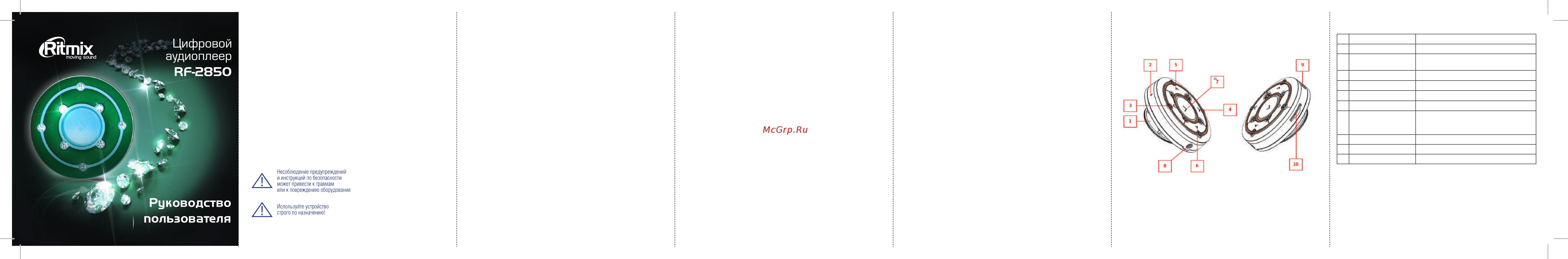 Ritmix RF-2850 8Gb Green Инструкция по эксплуатации онлайн