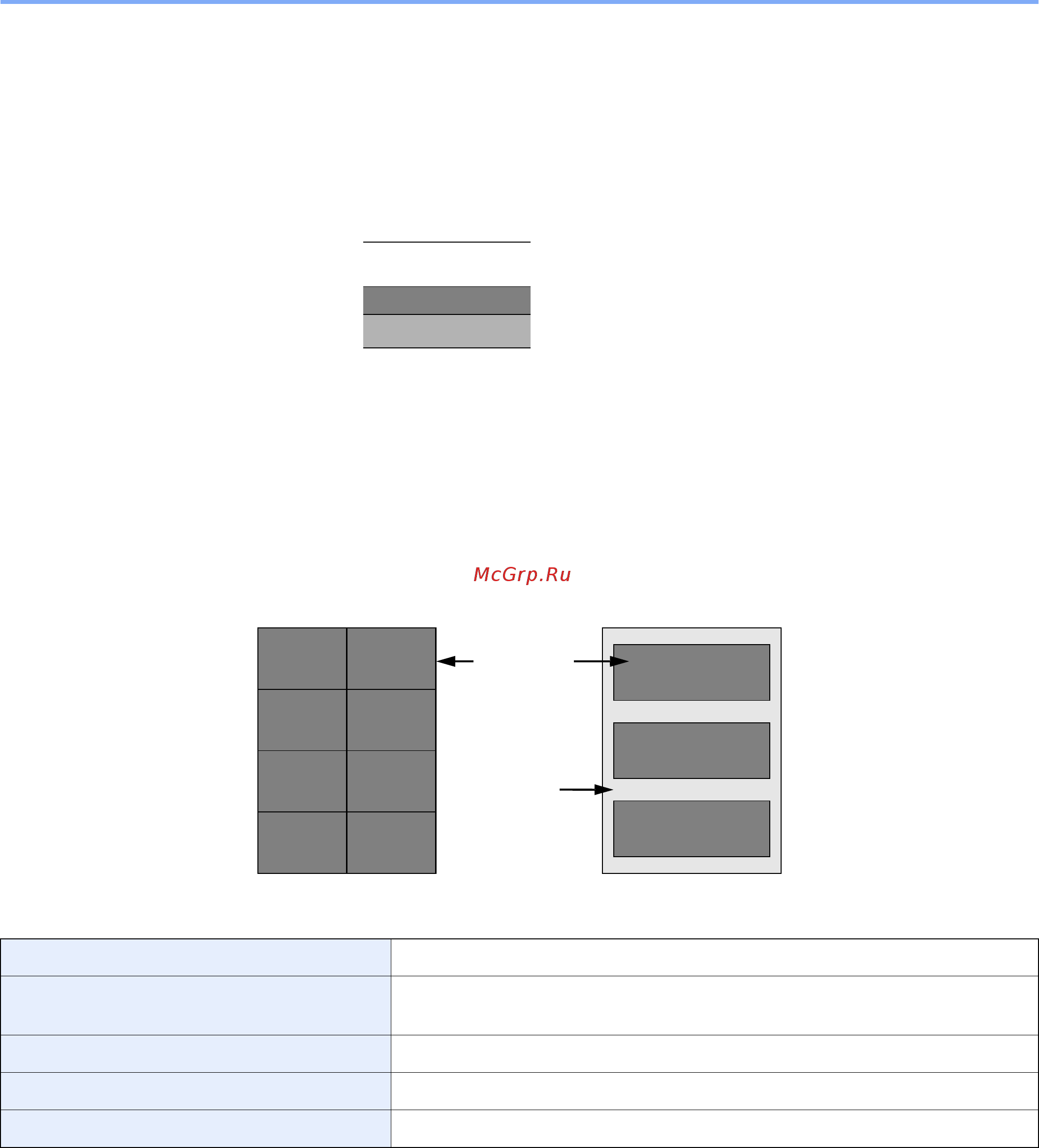 Kyocera ECOSYS FS-6530MFP [177/190] Этикетки