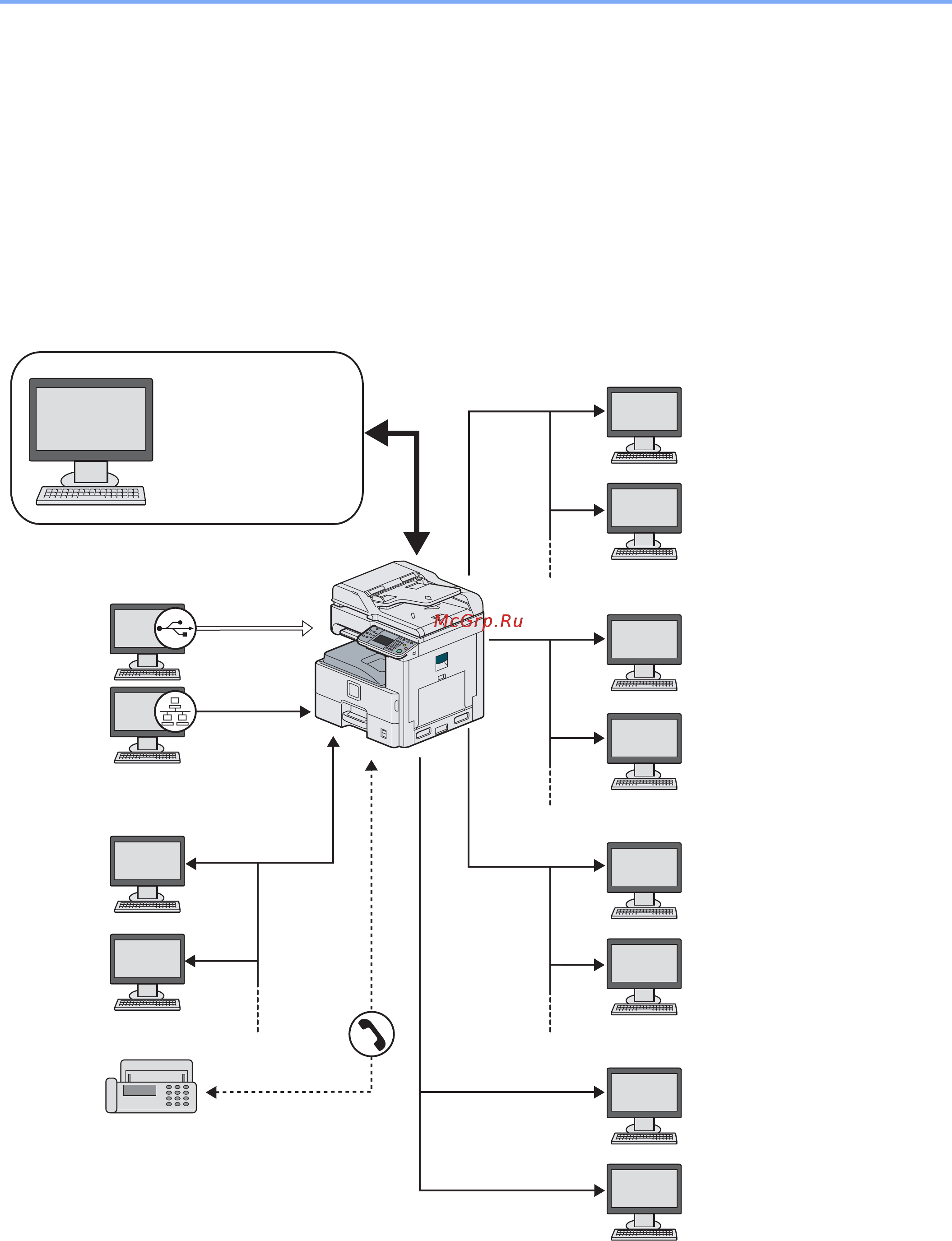 Kyocera ECOSYS FS-6530MFP [41/190] Определение способа подключения и подготовка кабелей
