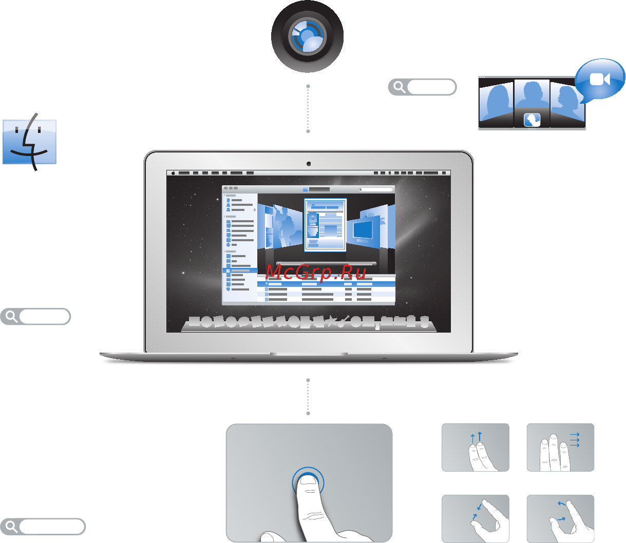 Apple MacBook Air 11 2015 i7 2.2Ghz/4Gb/128 Gb SSD ZORK [2/71] Знакомьтесь ваш macbook air