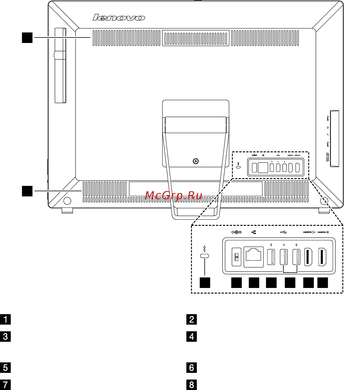 Lenovo S50 30 F0BA003XRK [9/51] Вид компьютера сзади
