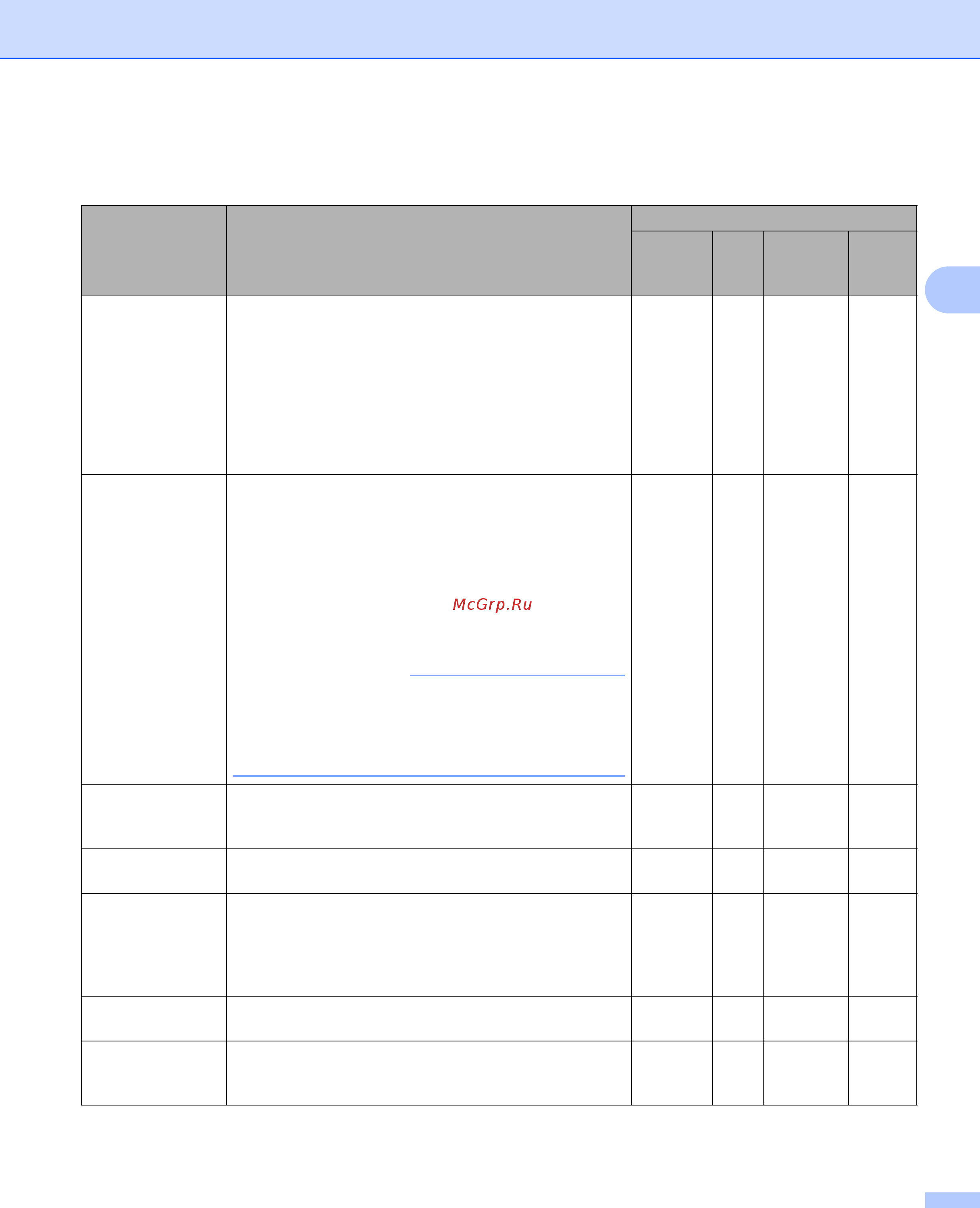 Brother ADS1100WR1 Черный [105/252] В диалоговом окне расшир настройки можно настроить дополнительные параметры нажмите кнопку расшир настройки