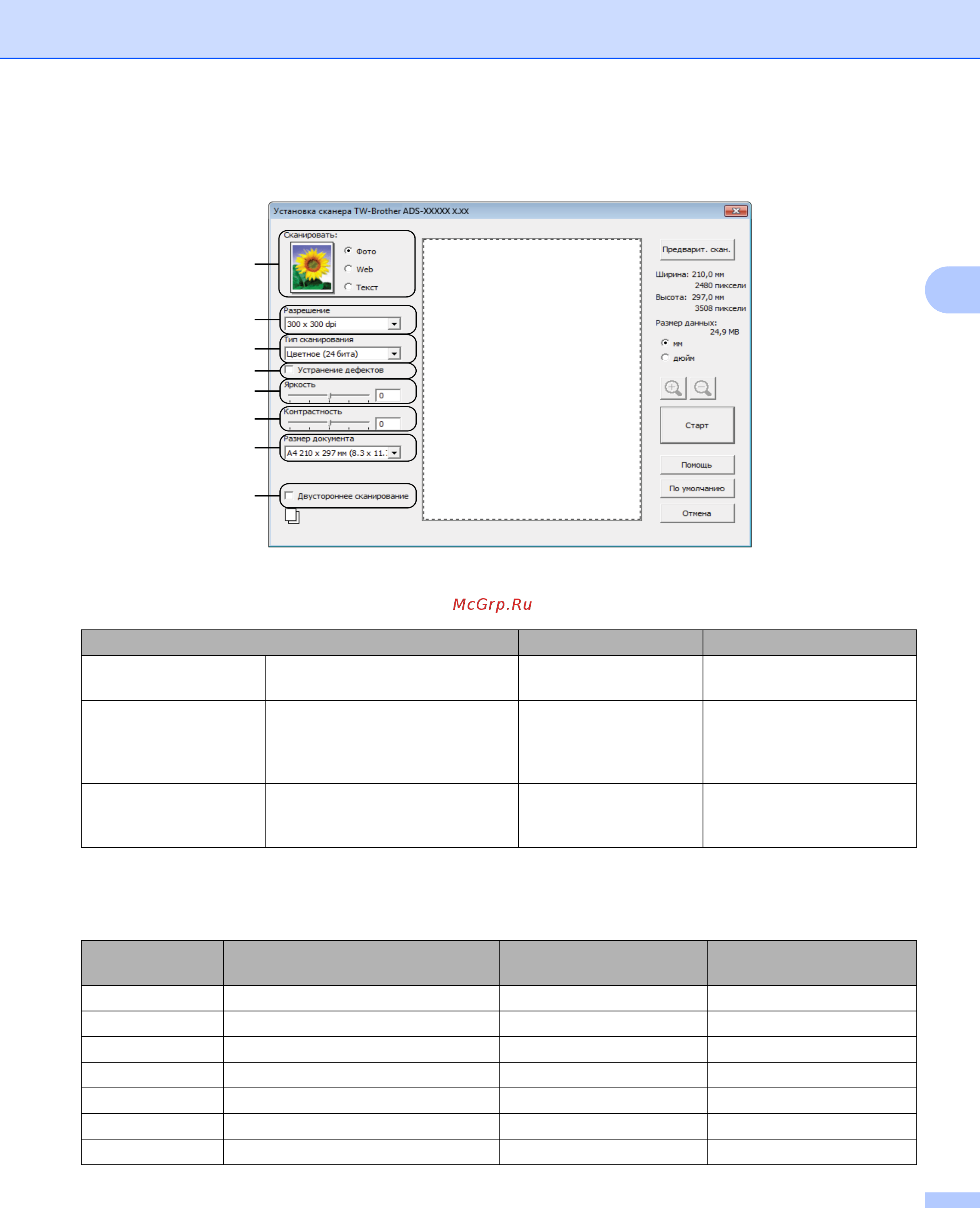 Brother ADS1600W (ADS1600WR1) [111/252] Сканировать тип изображения