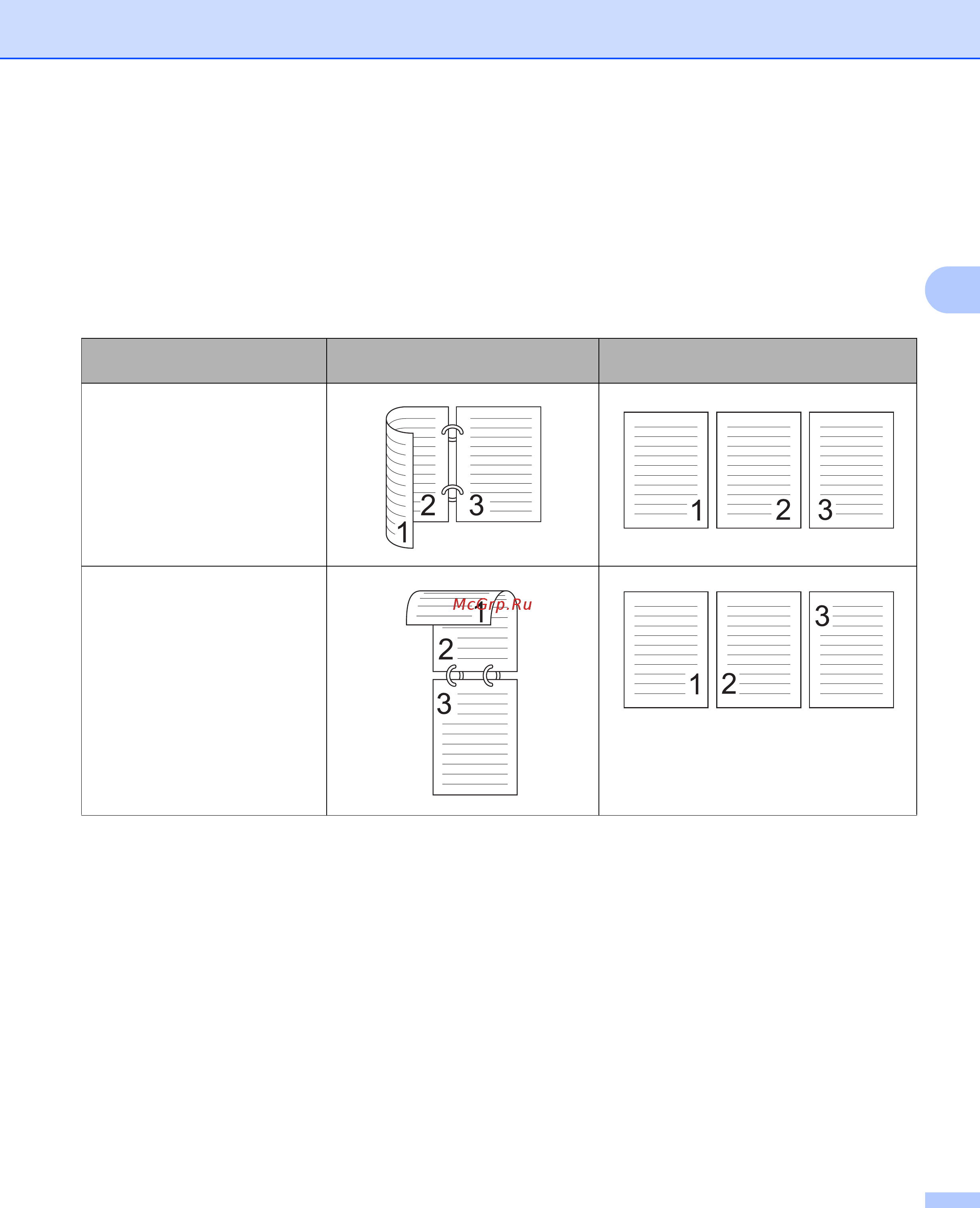Brother ADS1600W (ADS1600WR1) Инструкция по эксплуатации онлайн [113/252] 240822