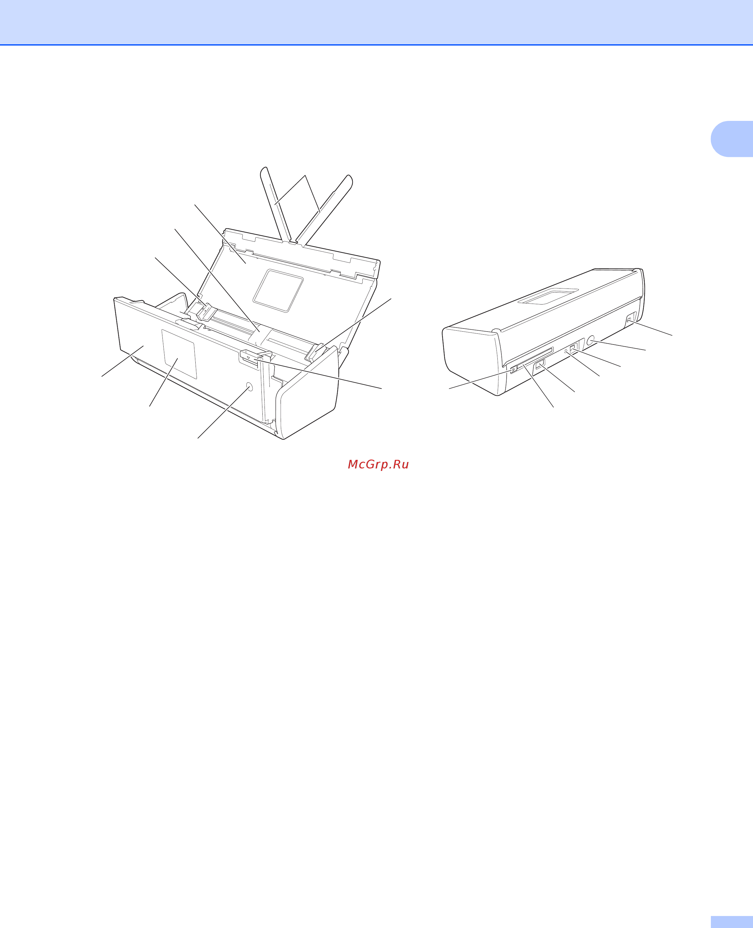 Brother ADS1600W (ADS1600WR1) [16/252] Об этом устройстве