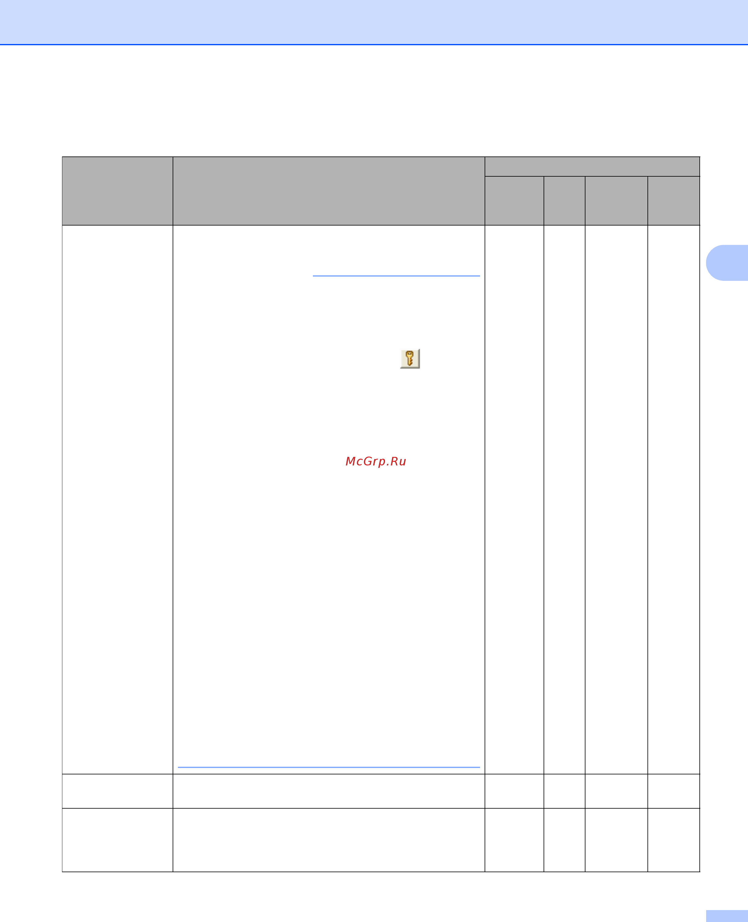 Brother ADS1600W (ADS1600WR1) [160/252] Примечание