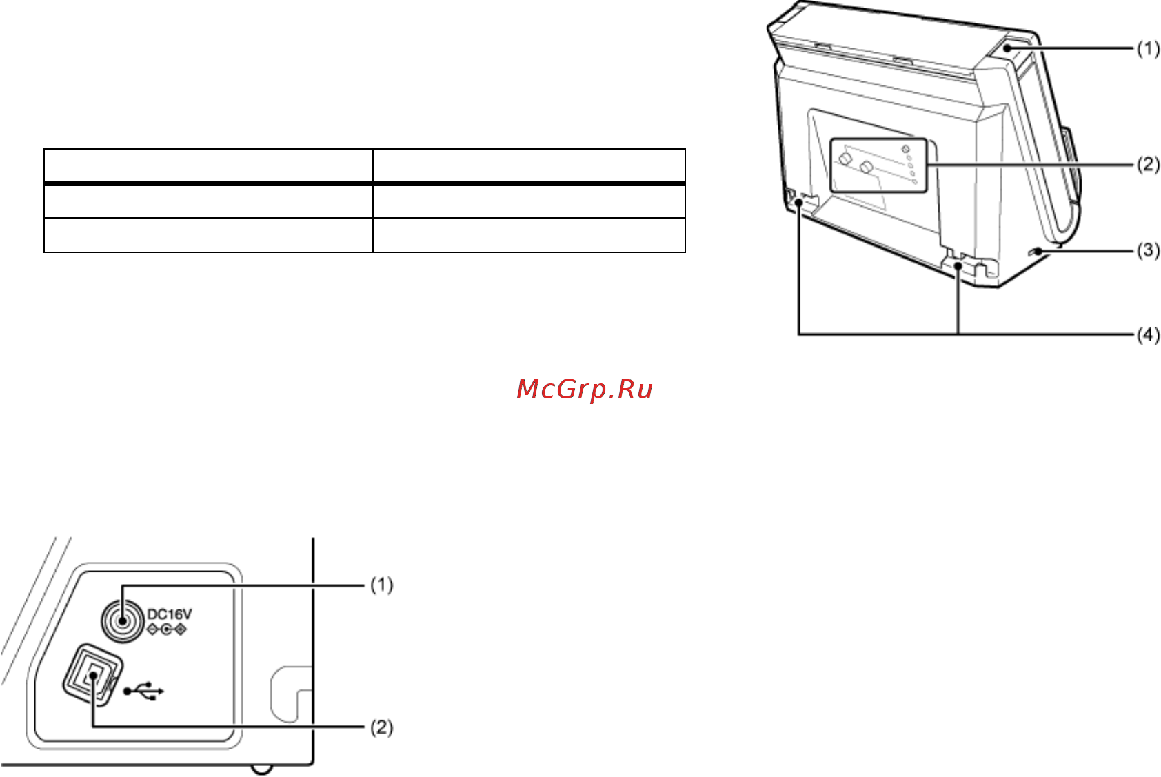 Canon image Formula DR-C225W (9707B003) [6/115] Вид сзади