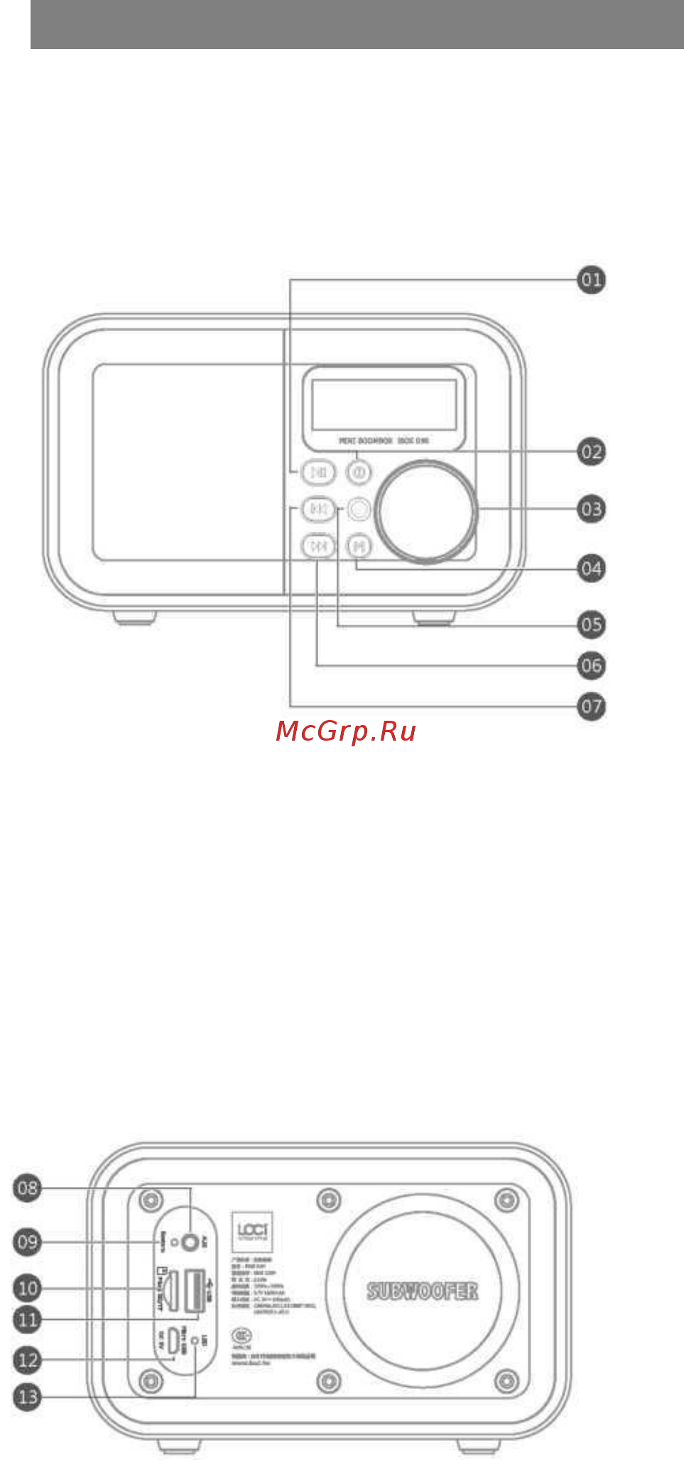 Max MR-332 [2/10] Передняя панель передняя панель