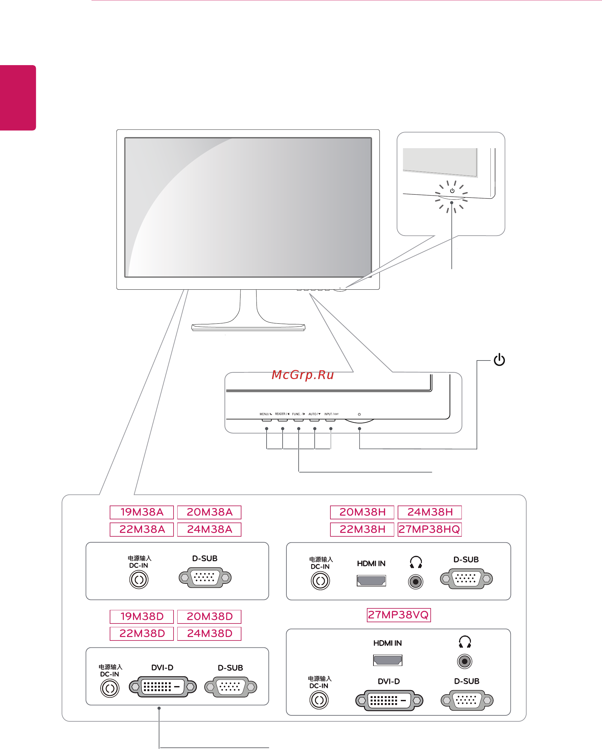 LG 20M38A-B [9/45] Составляющие и кнопки