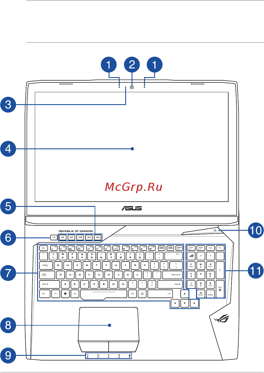 Asus ROG GL752VW-T4233T [14/134] Знакомство с ноутбуком