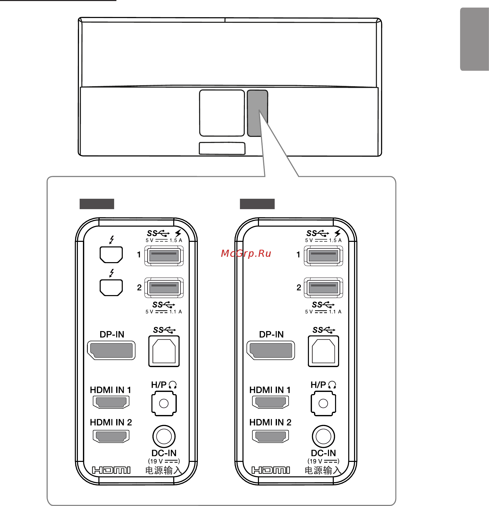 LG 34UC88-B [7/38] Входные разъемы