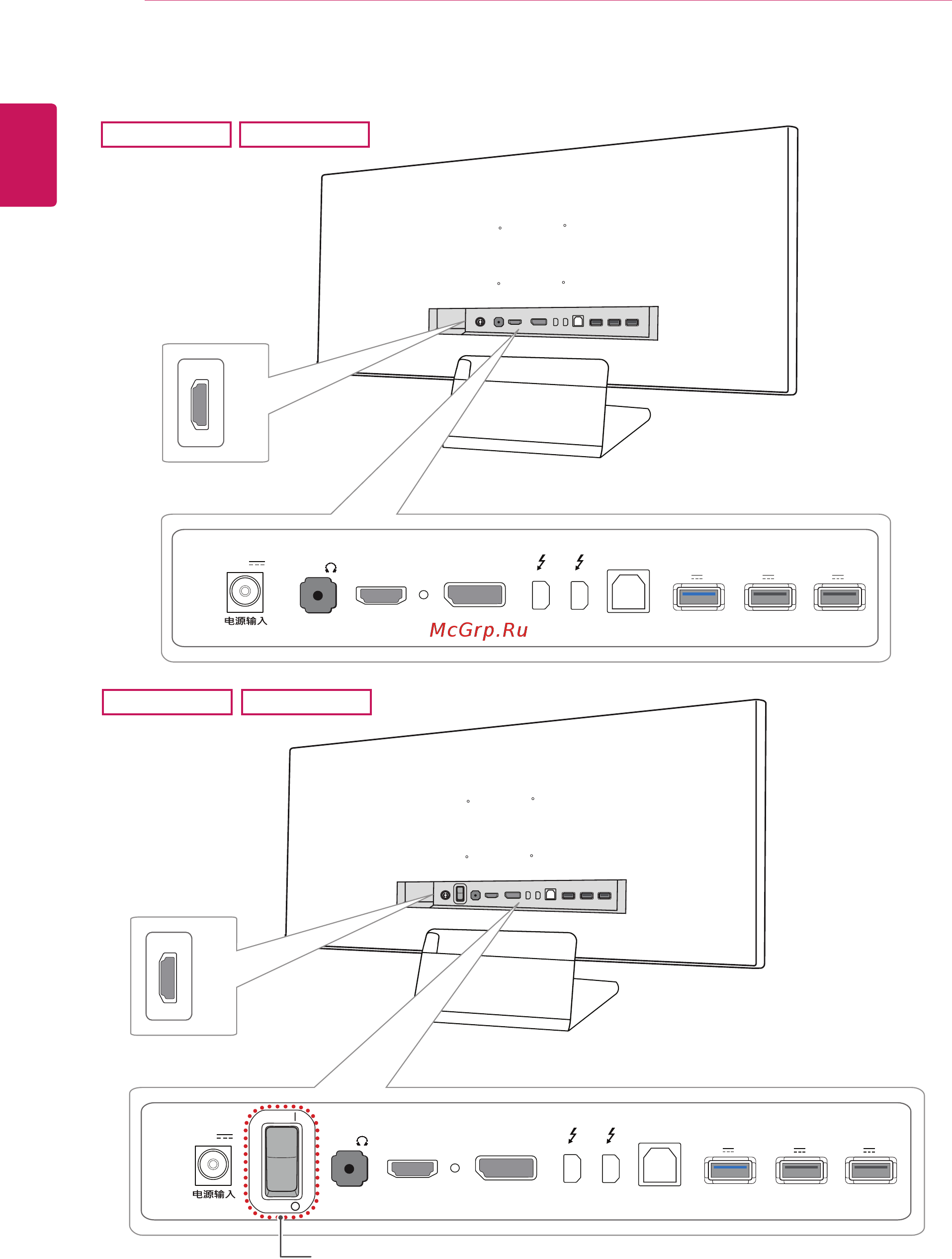 LG 34UM95C-P [6/37] Входные разъемы