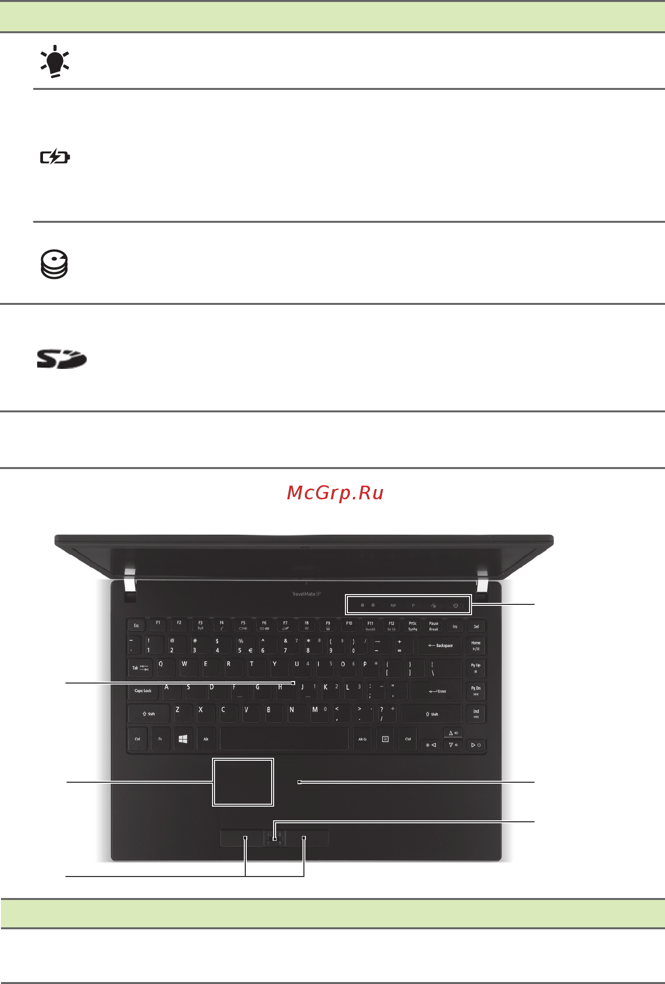 Acer TravelMate TMP645-S-32FY [10/113] Вид клавиатуры