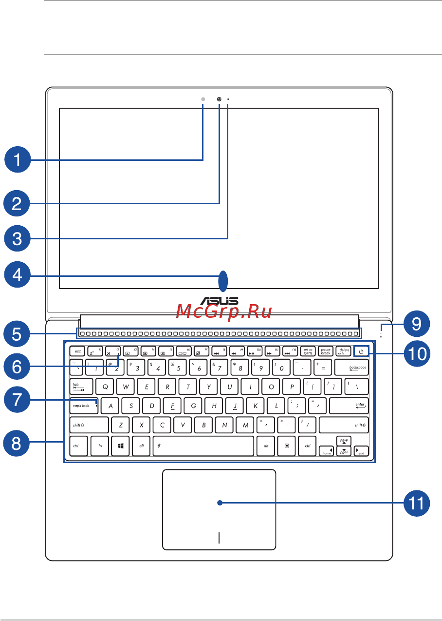 Asus Zenbook UX303UB-R4096T [14/100] Знакомство с ноутбуком