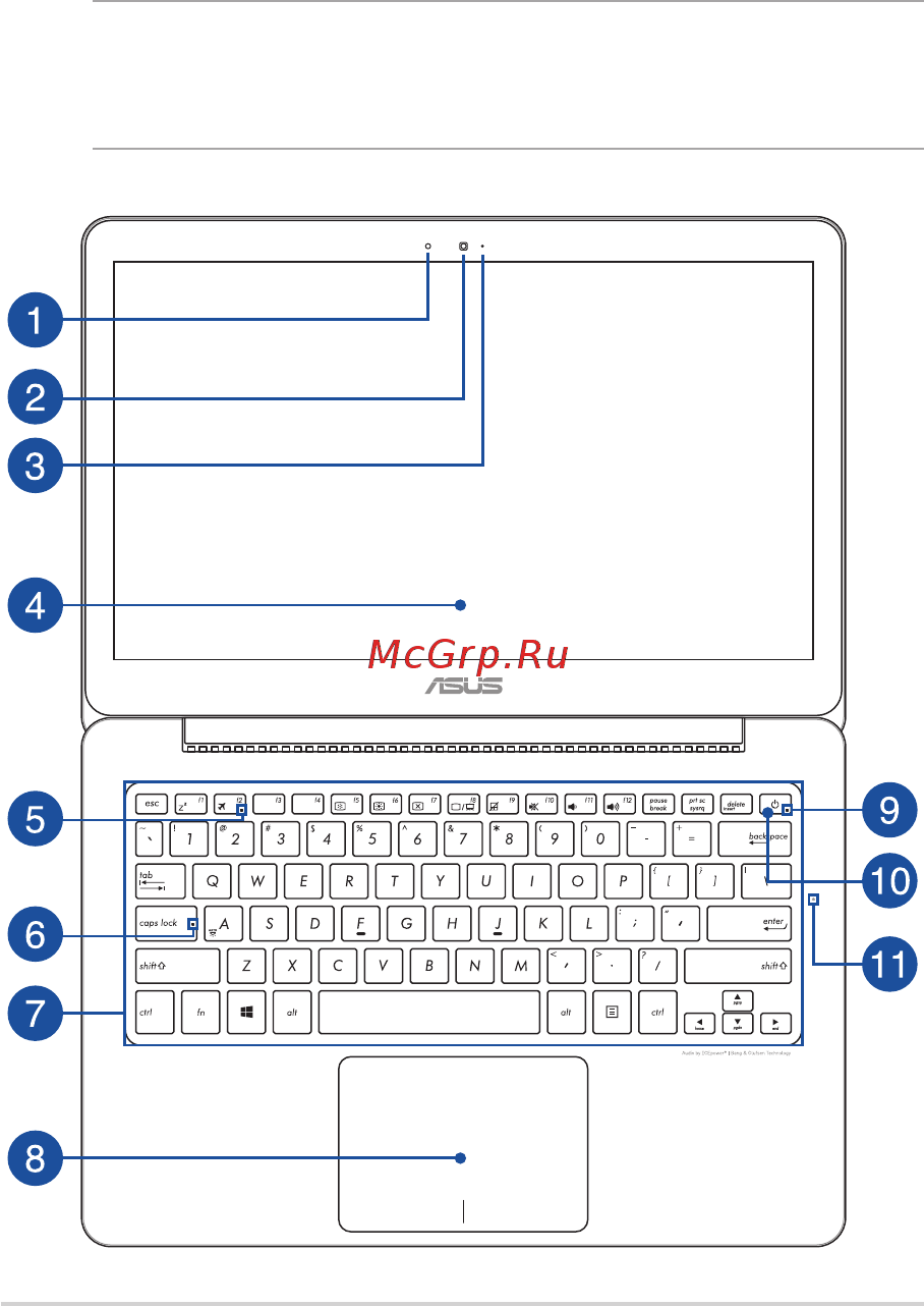 Asus UX305UA-FC050T [14/100] Знакомство с ноутбуком