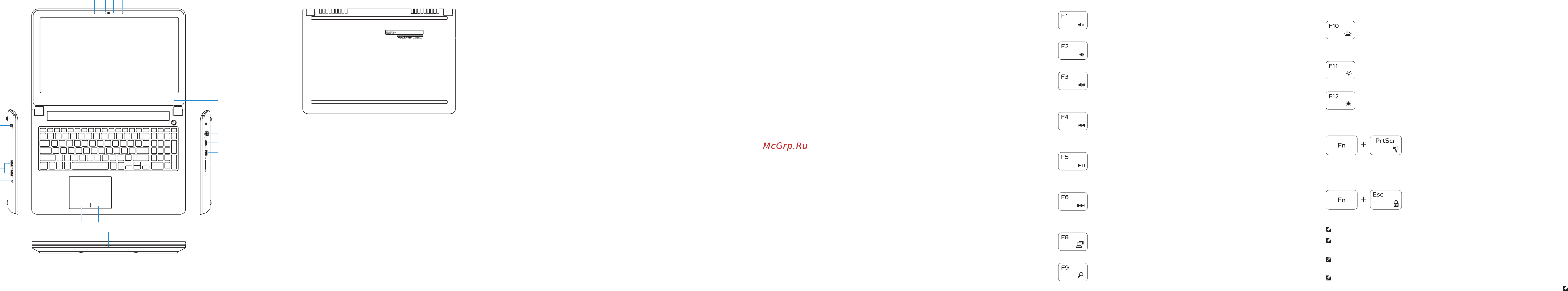 Dell Inspiron 7559-1264 [2/2] Features