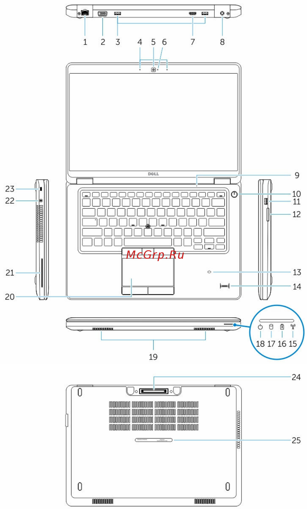 Dell Latitude E5450-7812 [7/62] Вид спереди и сзади