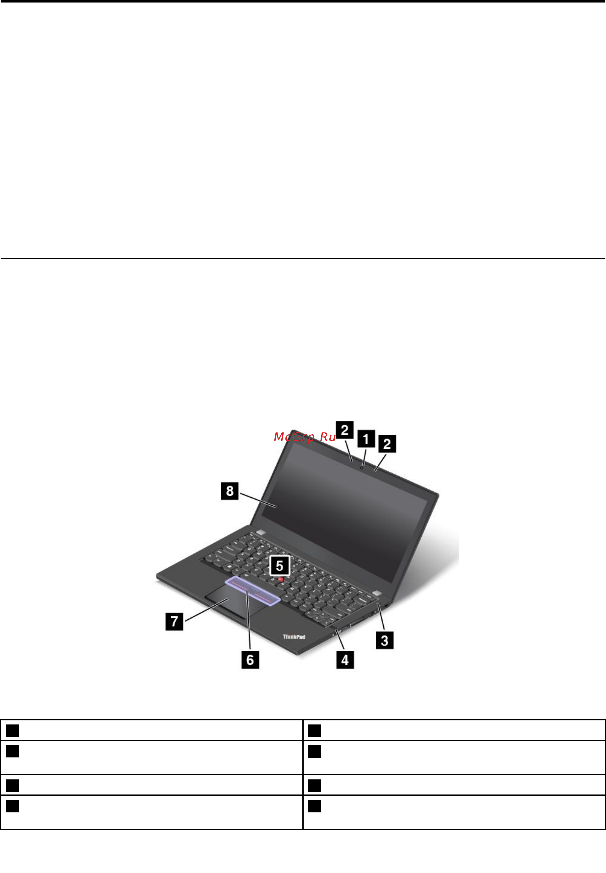Lenovo ThinkPad X250 20CM003CRT [19/193] Расположение элементов управления разъемов и индикаторов компьютера