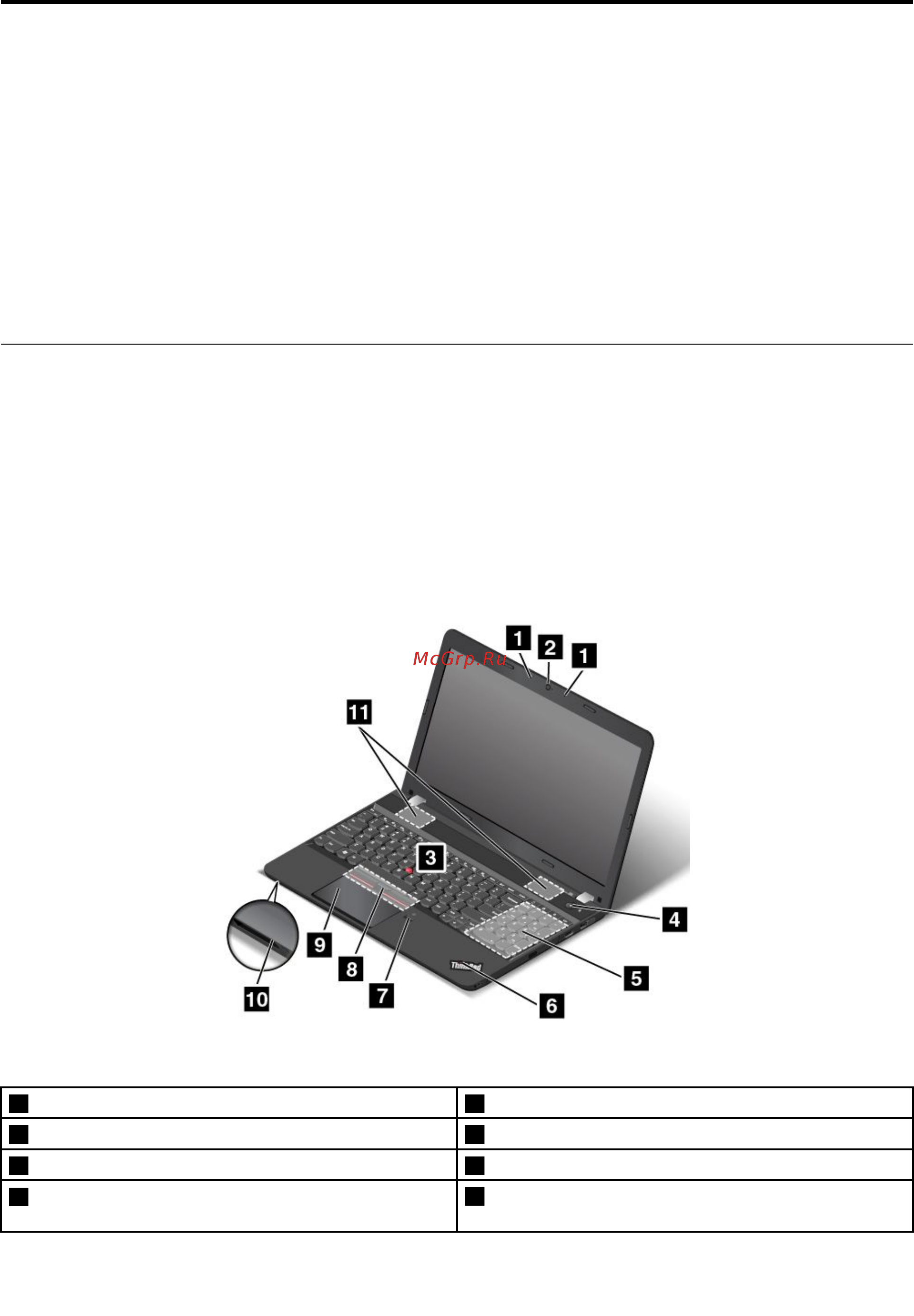 Lenovo ThinkPad Edge 560 20EVS00500 [19/188] Глава 1 обзор продукта