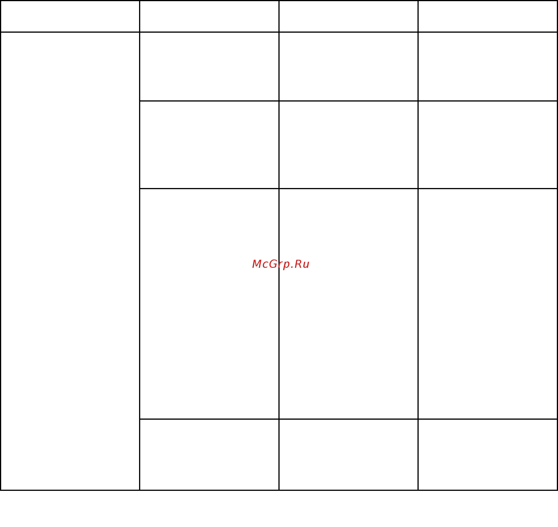 Lenovo ThinkPad T540p 20BE009BRT [149/212] Меню date time