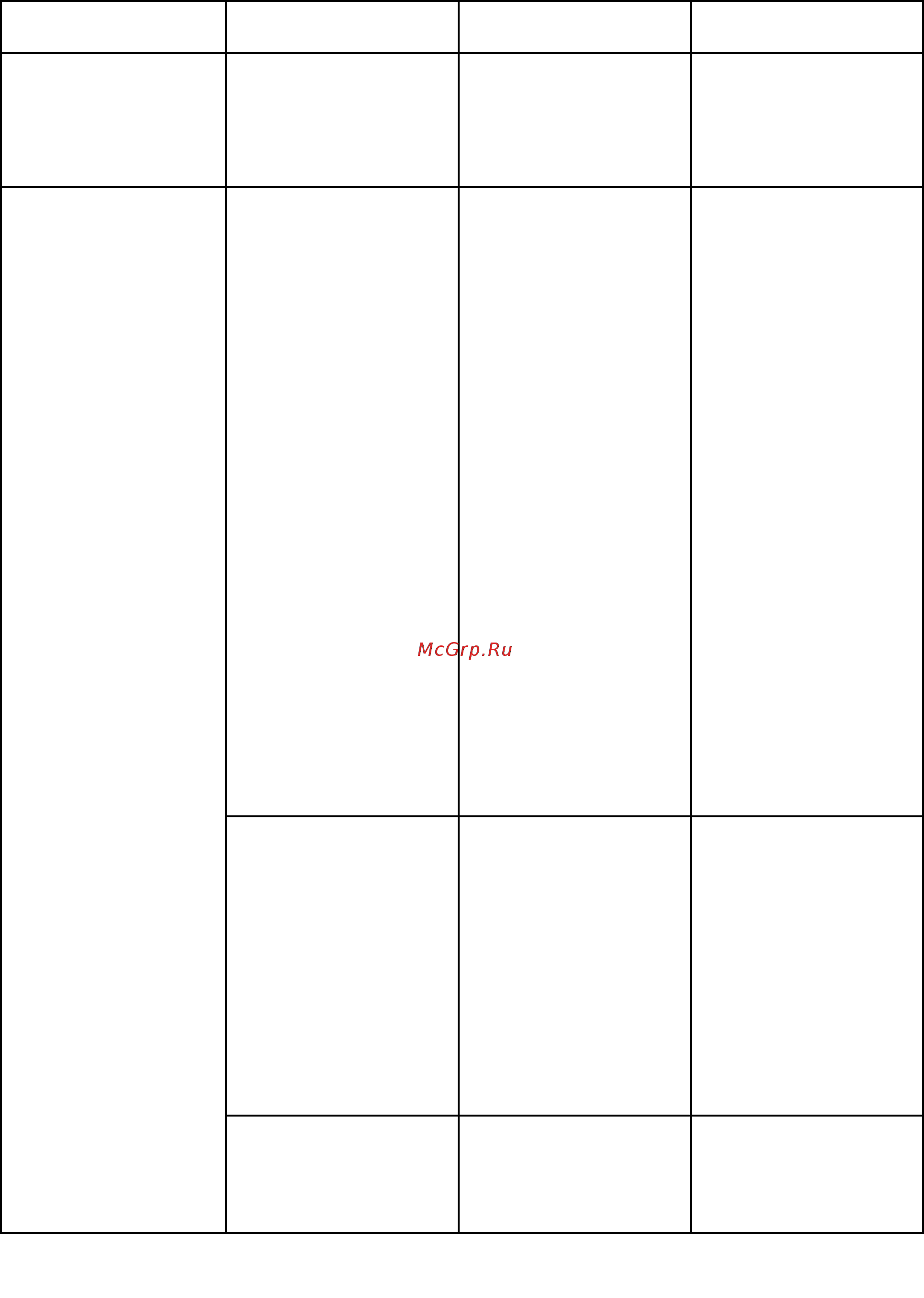 Lenovo ThinkPad L450 20DT0019RT Инструкция по эксплуатации онлайн [97/202] 240998