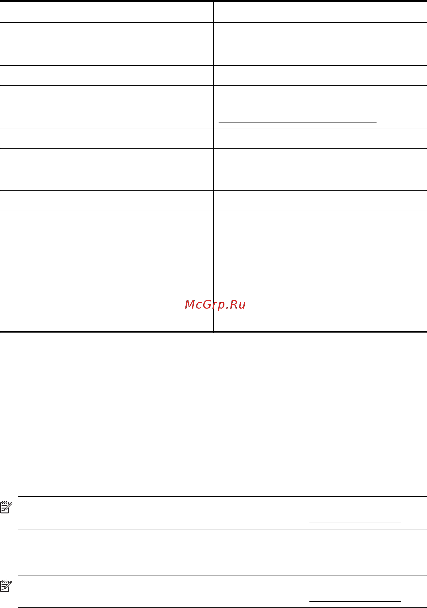HP OfficeJet Pro 276dw (CR770A) [196/298] Технические характеристики процессора и памяти