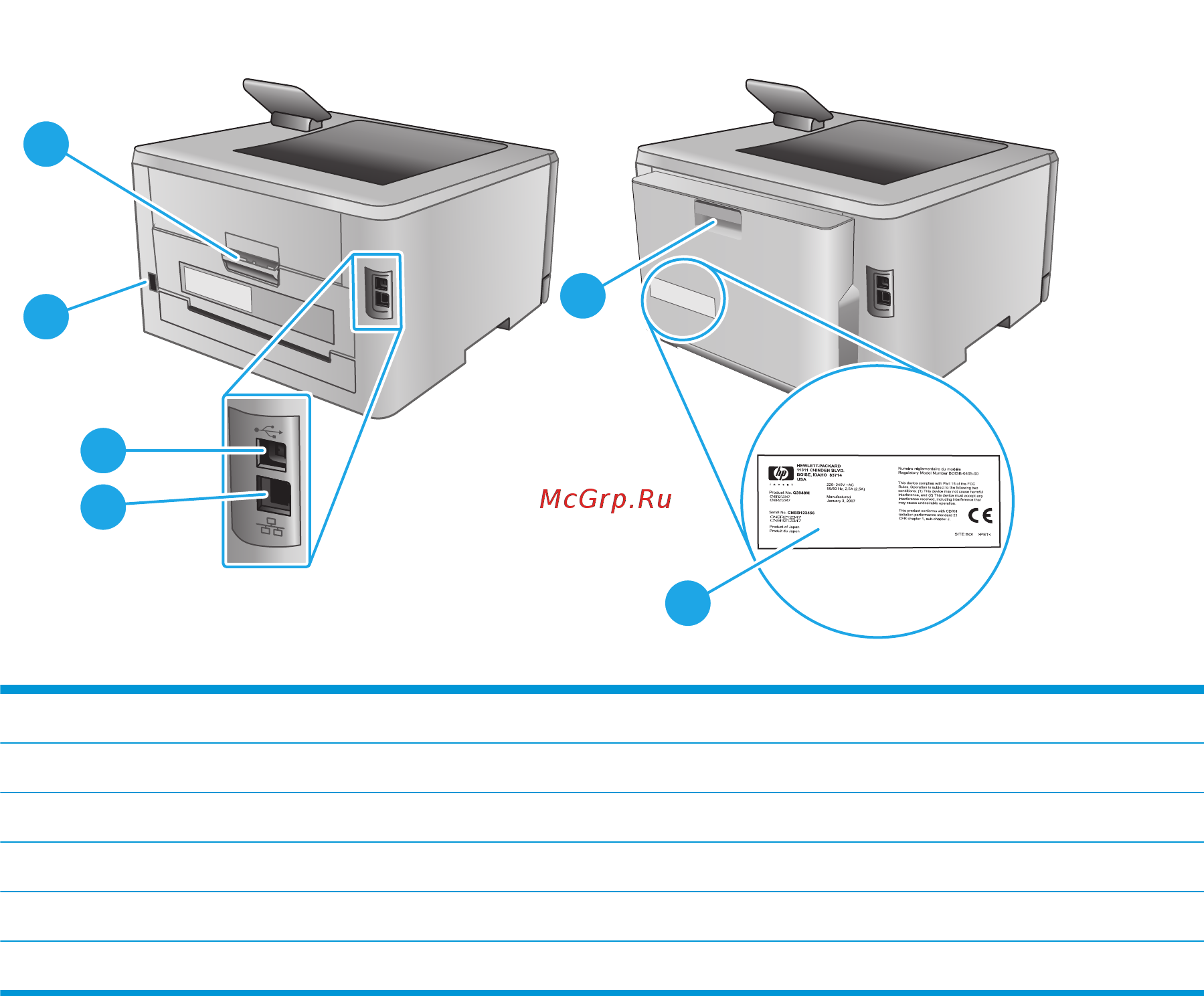 HP Color LaserJet Pro M252dw (B4A22A) [13/116] Вид устройства сзади