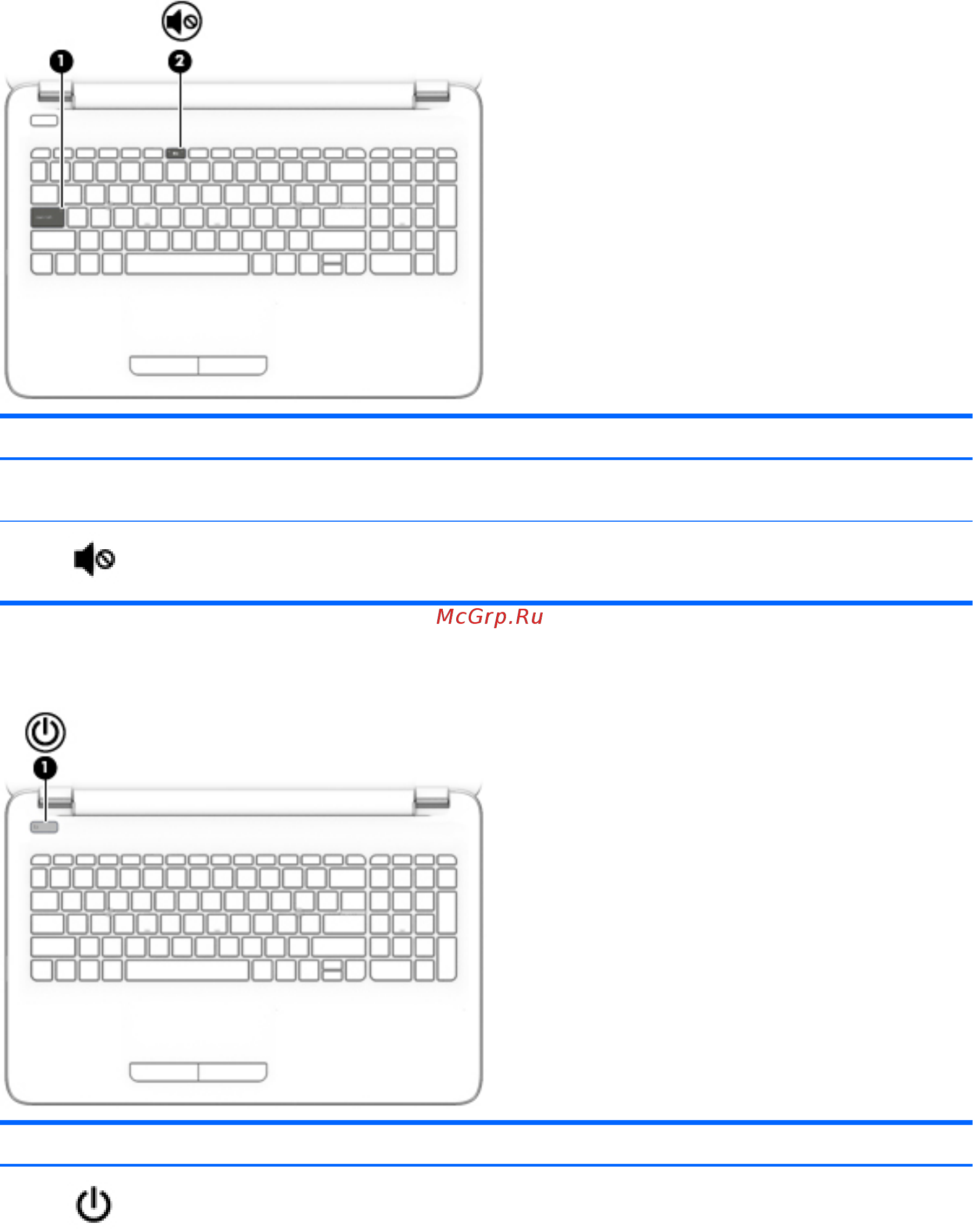 HP 250 G4 (T6P96ES) [21/75] Индикаторы