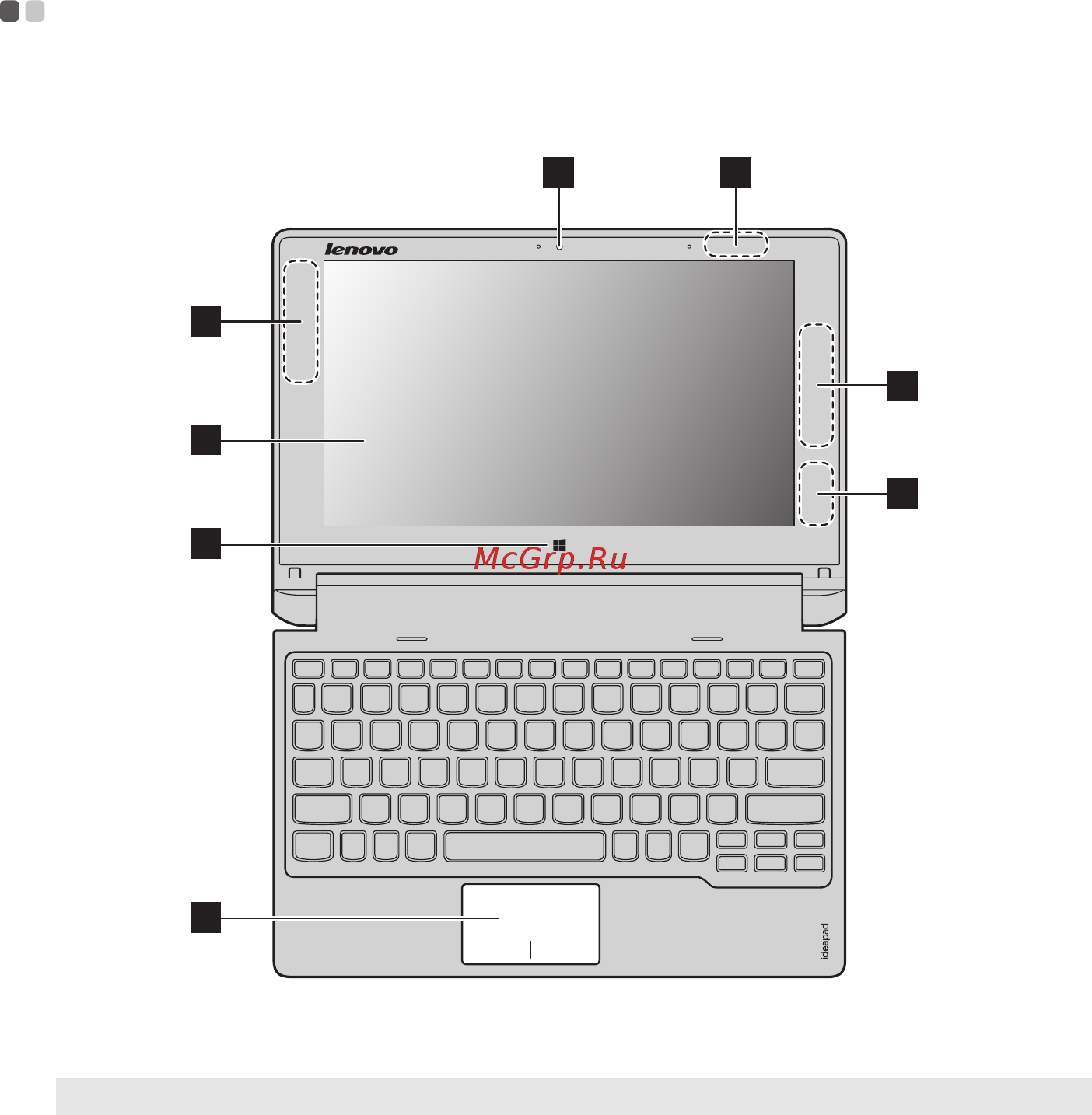Lenovo Flex10 59442934 [5/30] Глава 1 общий обзор компьютера