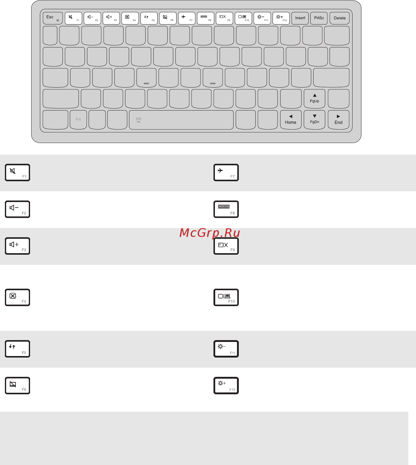 Lenovo Yoga 12 (20DL003CRT) [7/39] Использование клавиатуры