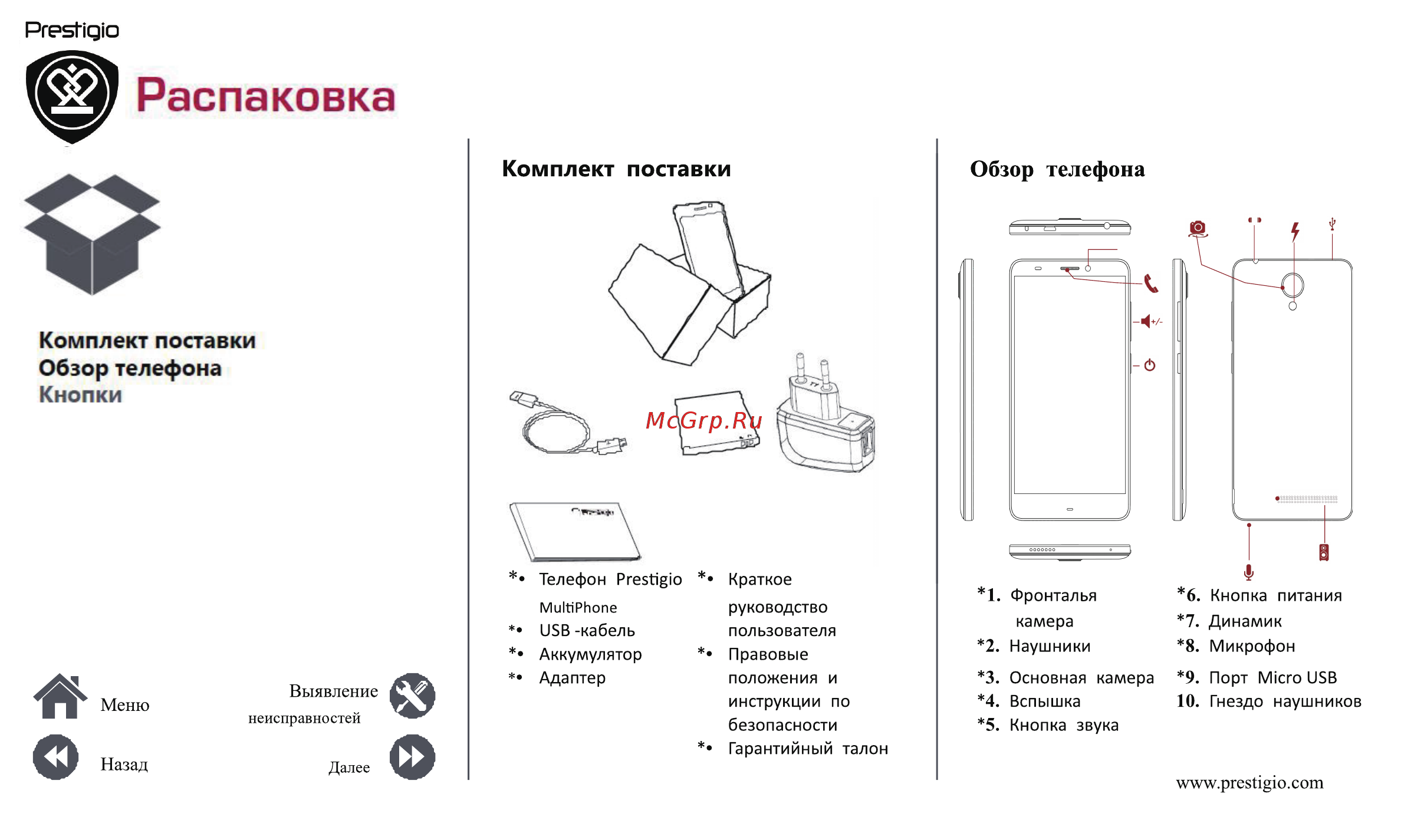 Prestigio Grace S5 5551 DUO LTE Gold Инструкция по эксплуатации онлайн [2/39] 241124