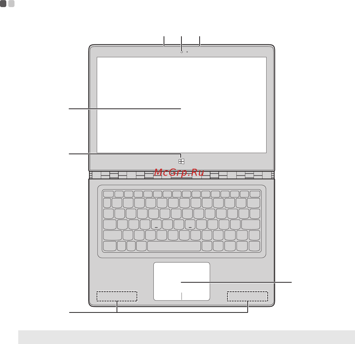 Lenovo Yoga 900S 12.5 (80ML005FRK) [5/39] Глава 1 общий обзор компьютера