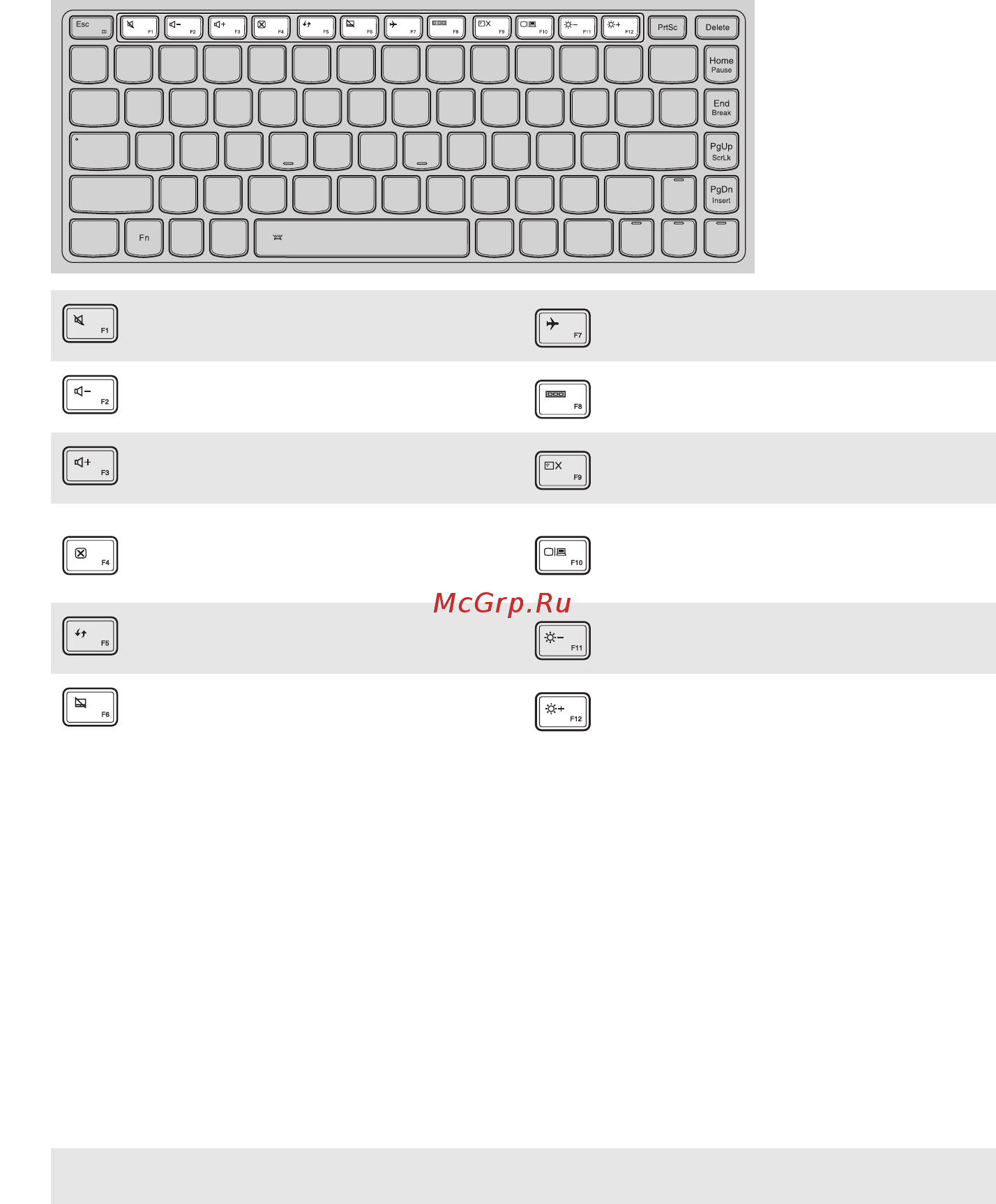Lenovo IdeaPad Yoga 900-13ISK2 80UE006KRK [8/35] Настройка режима горячих клавиш