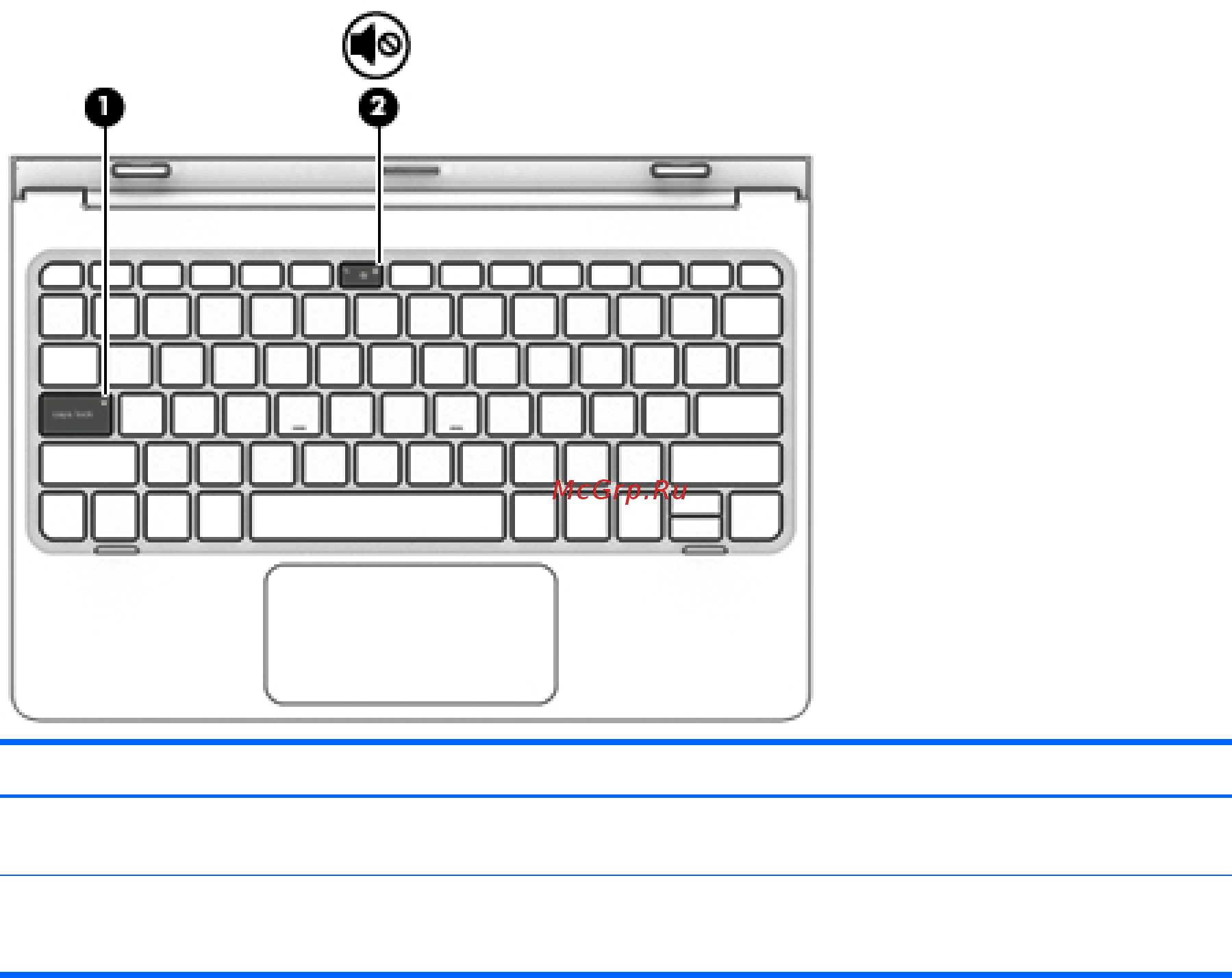 HP Pavilion x2 32Gb 10-n105ur (V0Y94EA) [19/66] Индикаторы
