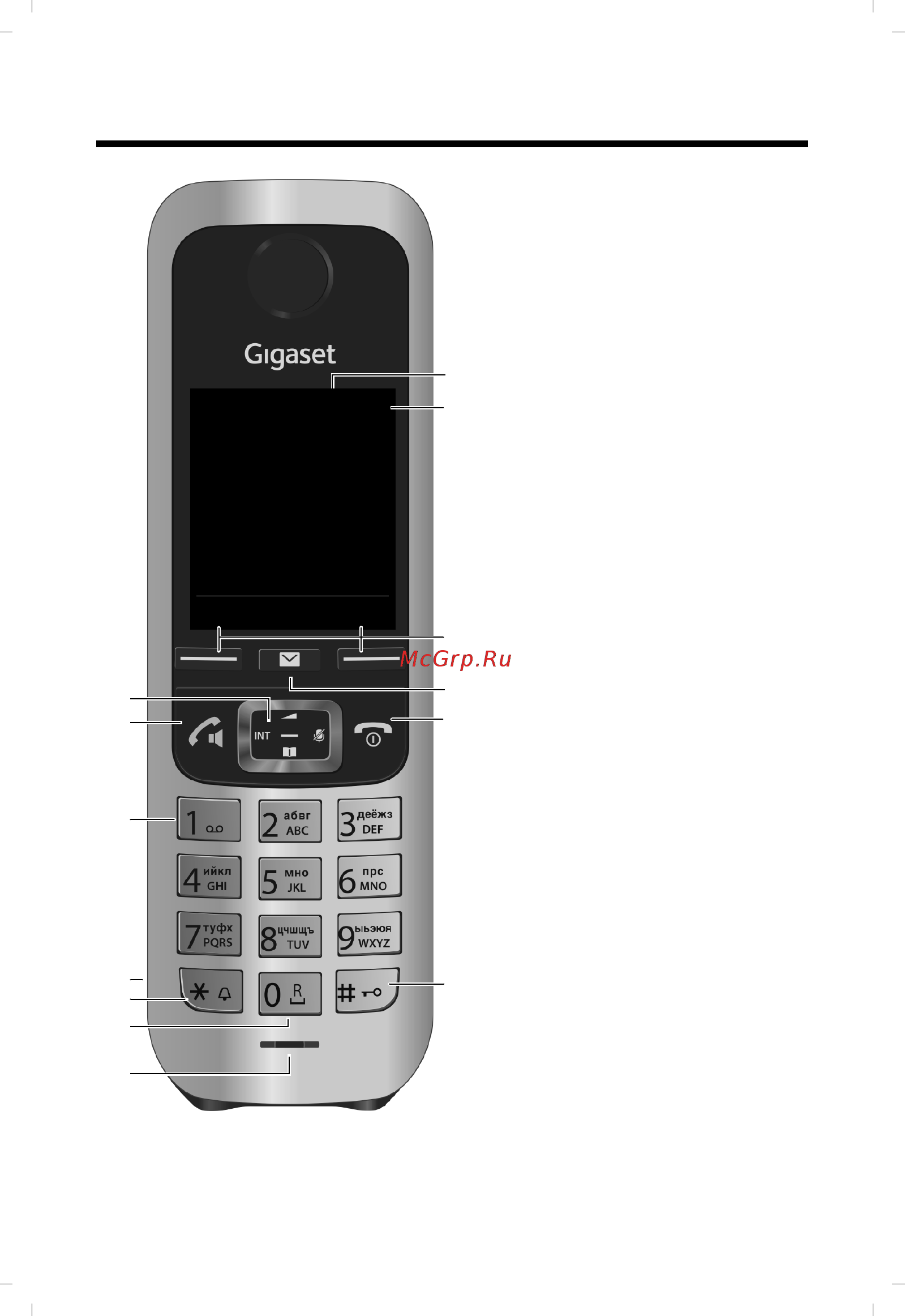 Gigaset C530 Black [3/87] Int 1 14 окт