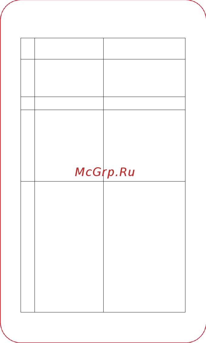 Huawei Nexus 6P 32GB Grey (H1512) Инструкция по эксплуатации онлайн [12/19] 241220