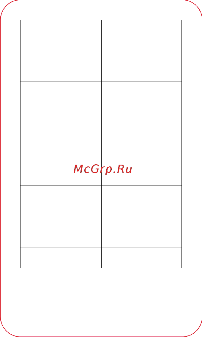 Huawei Nexus 6P 32GB Grey Инструкция по эксплуатации онлайн [13/19] 286238