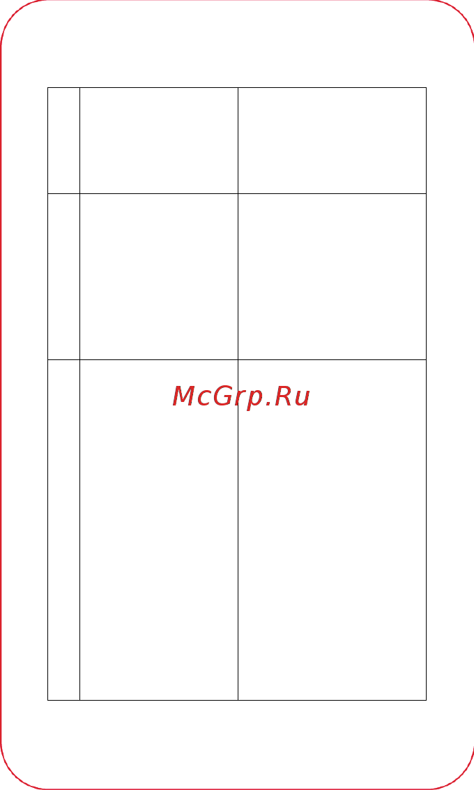 Huawei Nexus 6P 32GB Grey Инструкция по эксплуатации онлайн [14/19] 286238