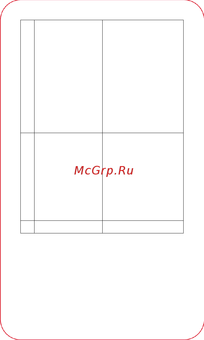 Huawei Nexus 6P 32GB Grey Инструкция по эксплуатации онлайн [15/19] 286238